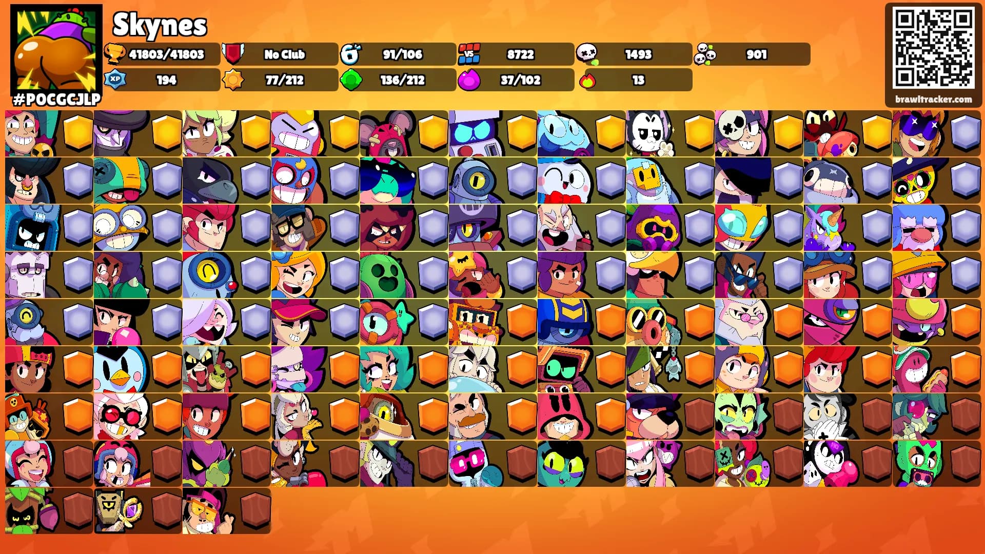 Skynes's Ranks