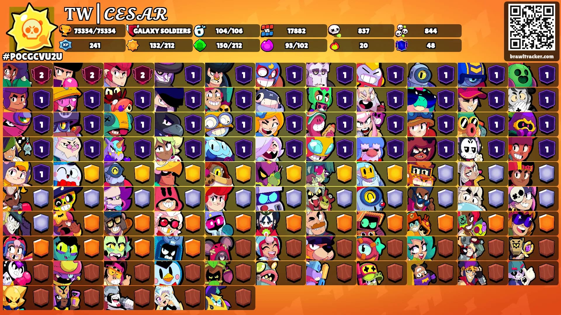 𝐓𝐖|𝓒𝓔𝓢𝓐𝓡's Ranks