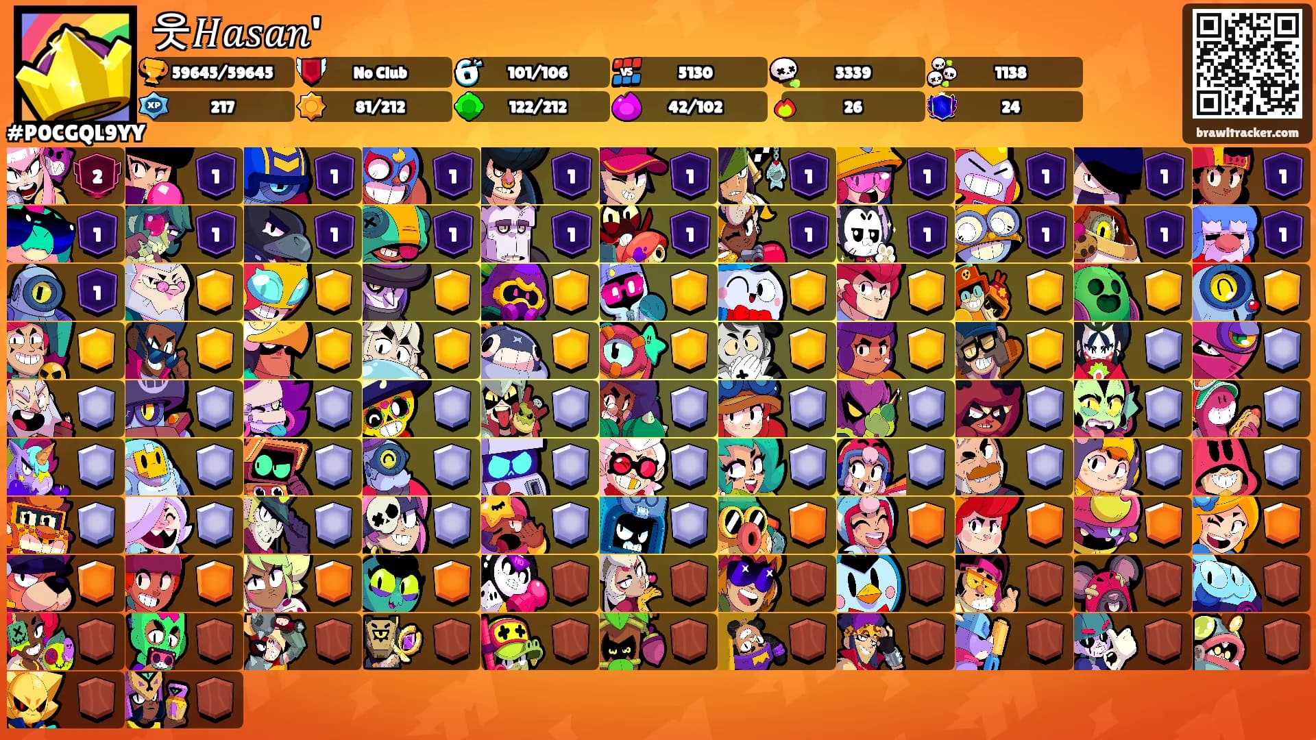웃𝐻𝑎𝑠𝑎𝑛''s Ranks