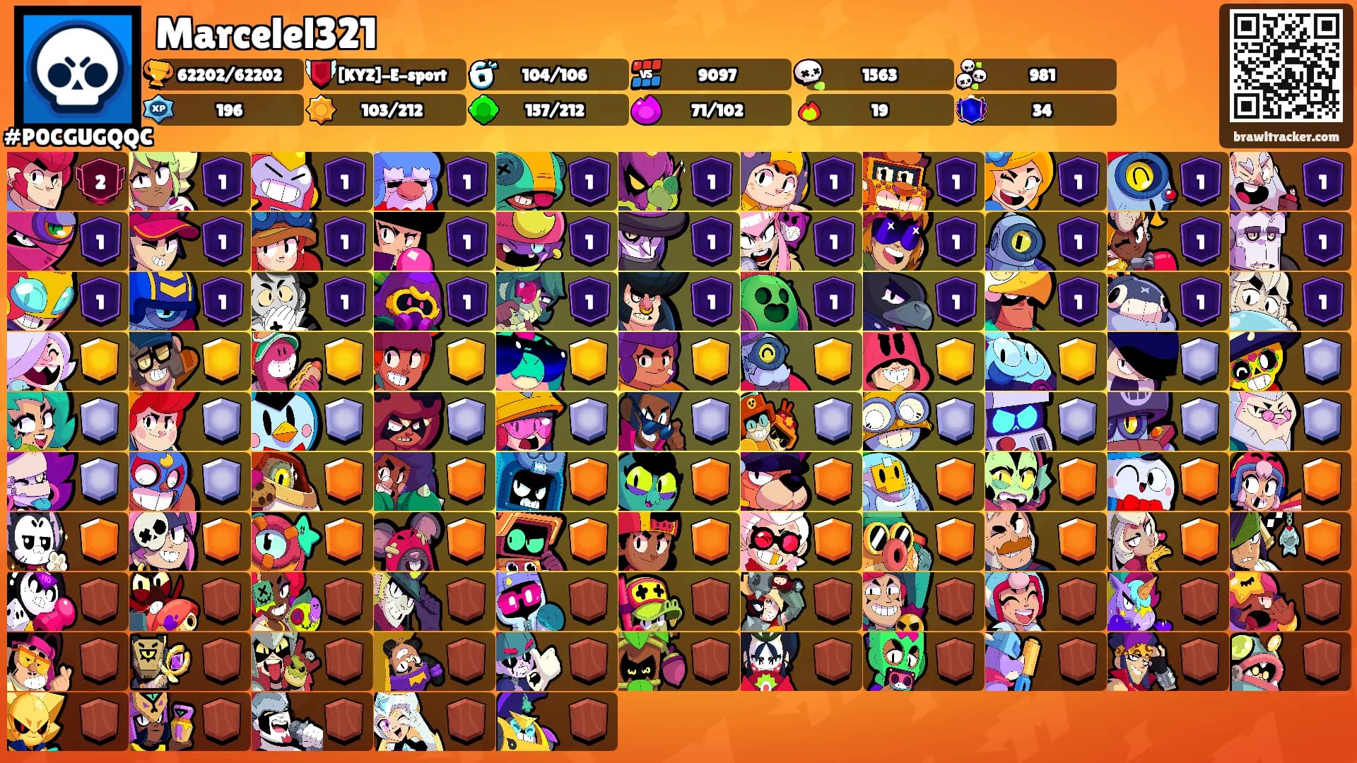 Marcelel321's Ranks