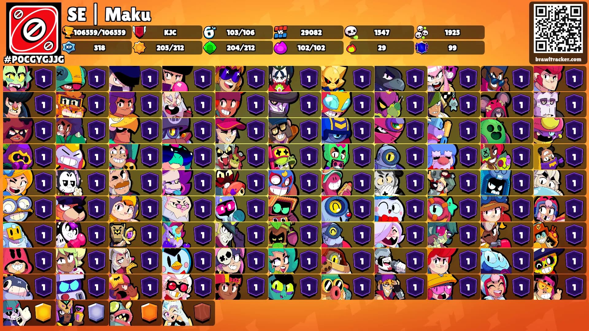 SE | Maku's Ranks