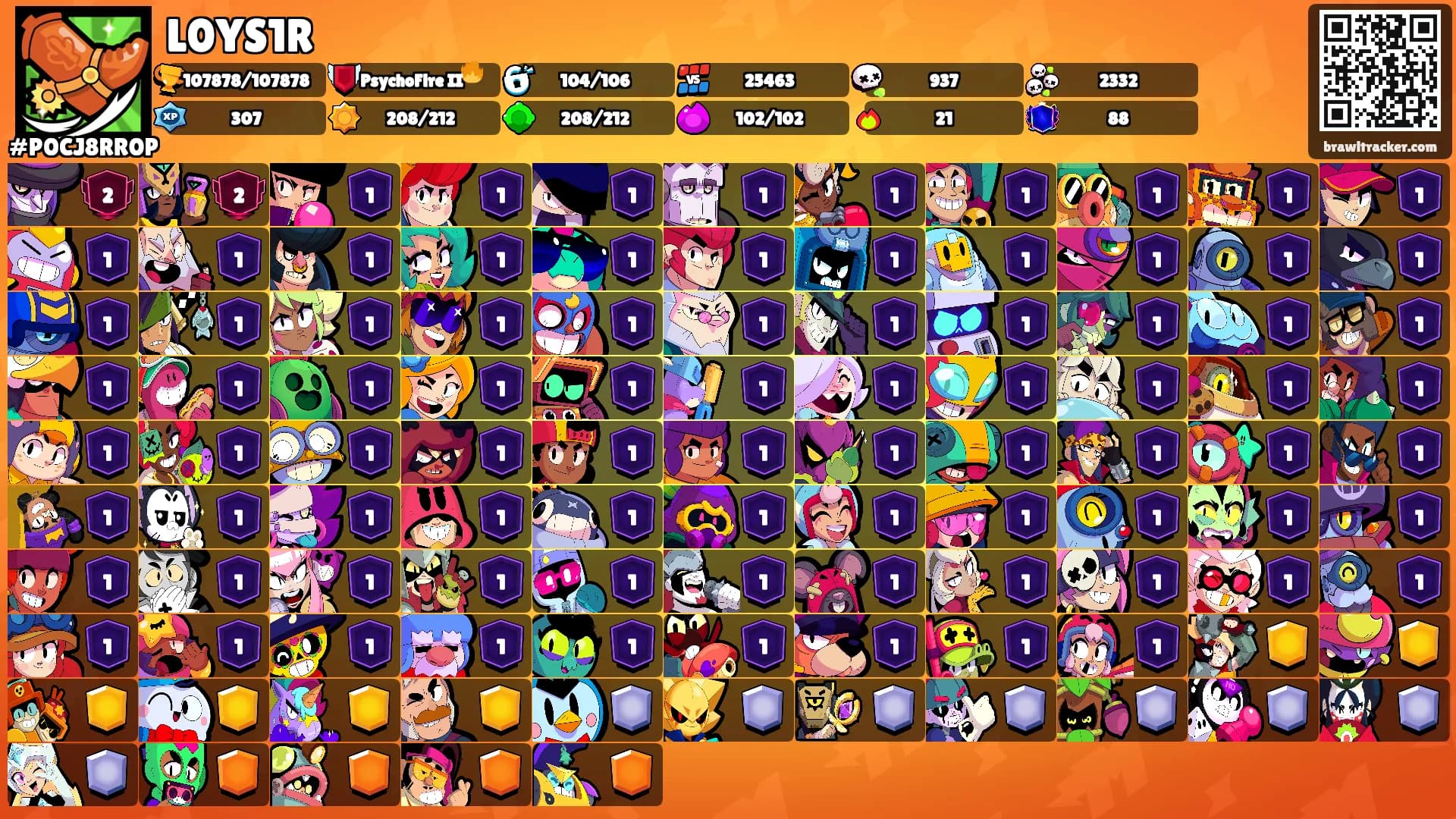 L0YS1R's Ranks