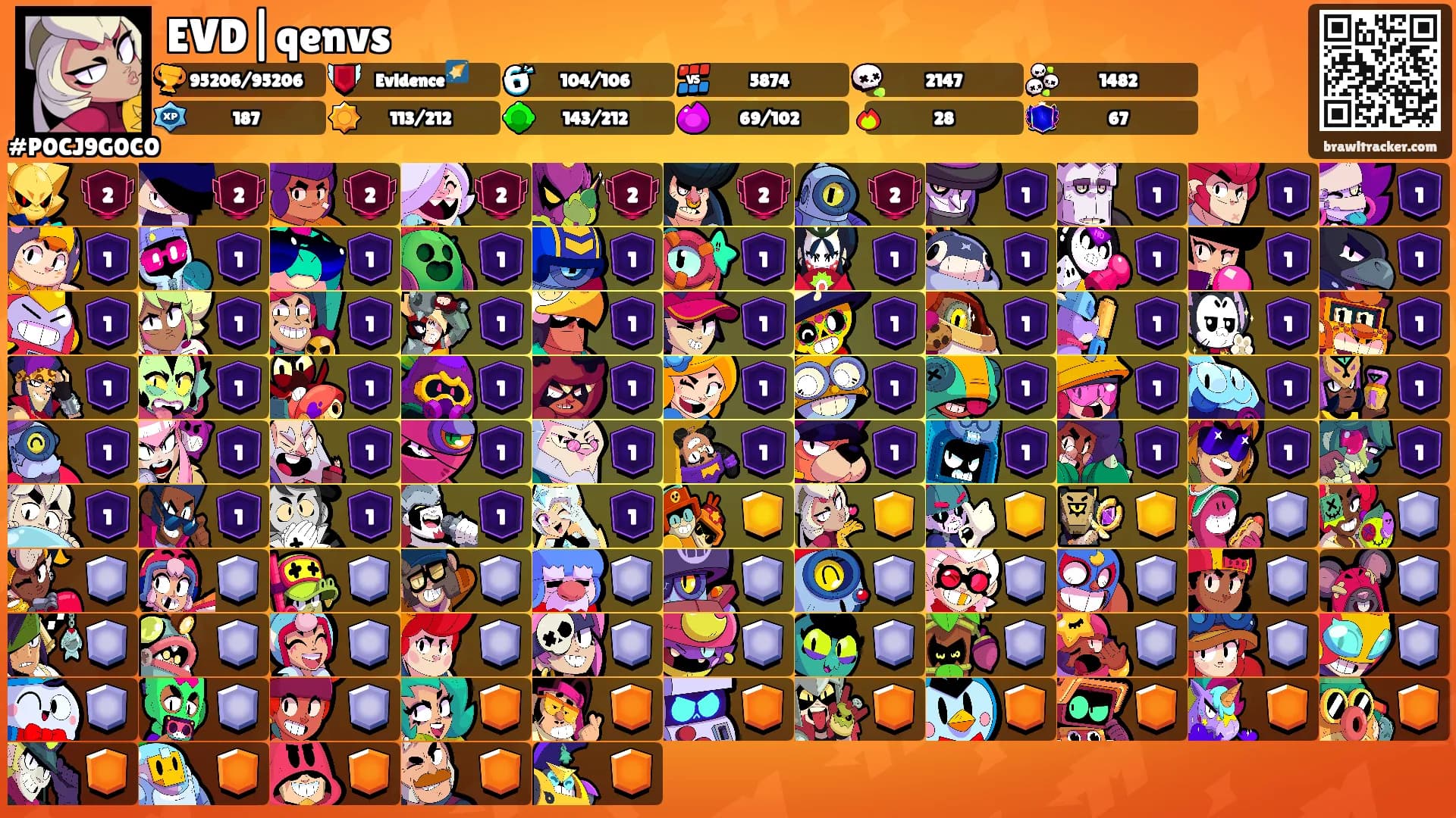 EVD|qenvs's Ranks