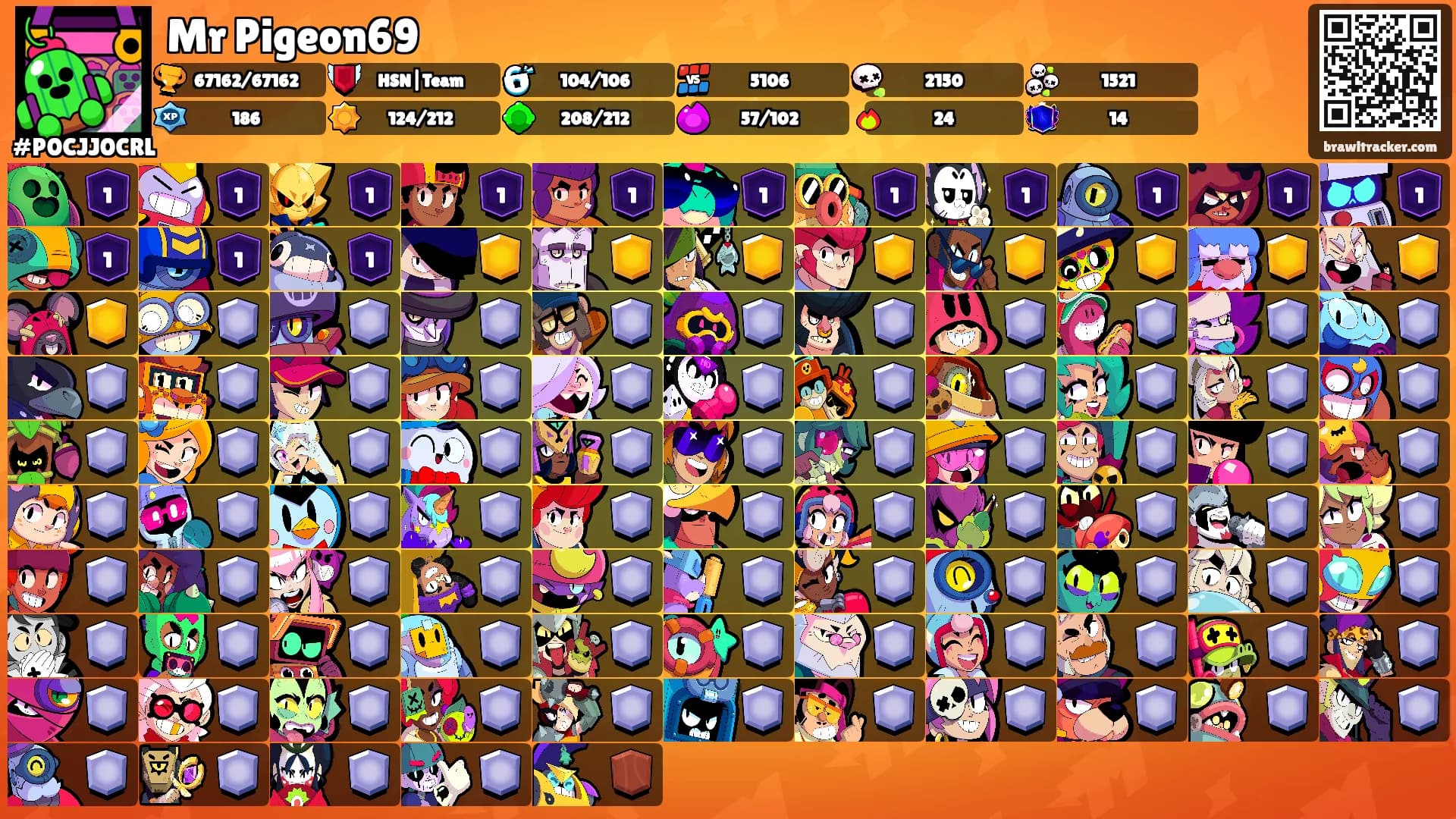 Mr Pigeon69's Ranks