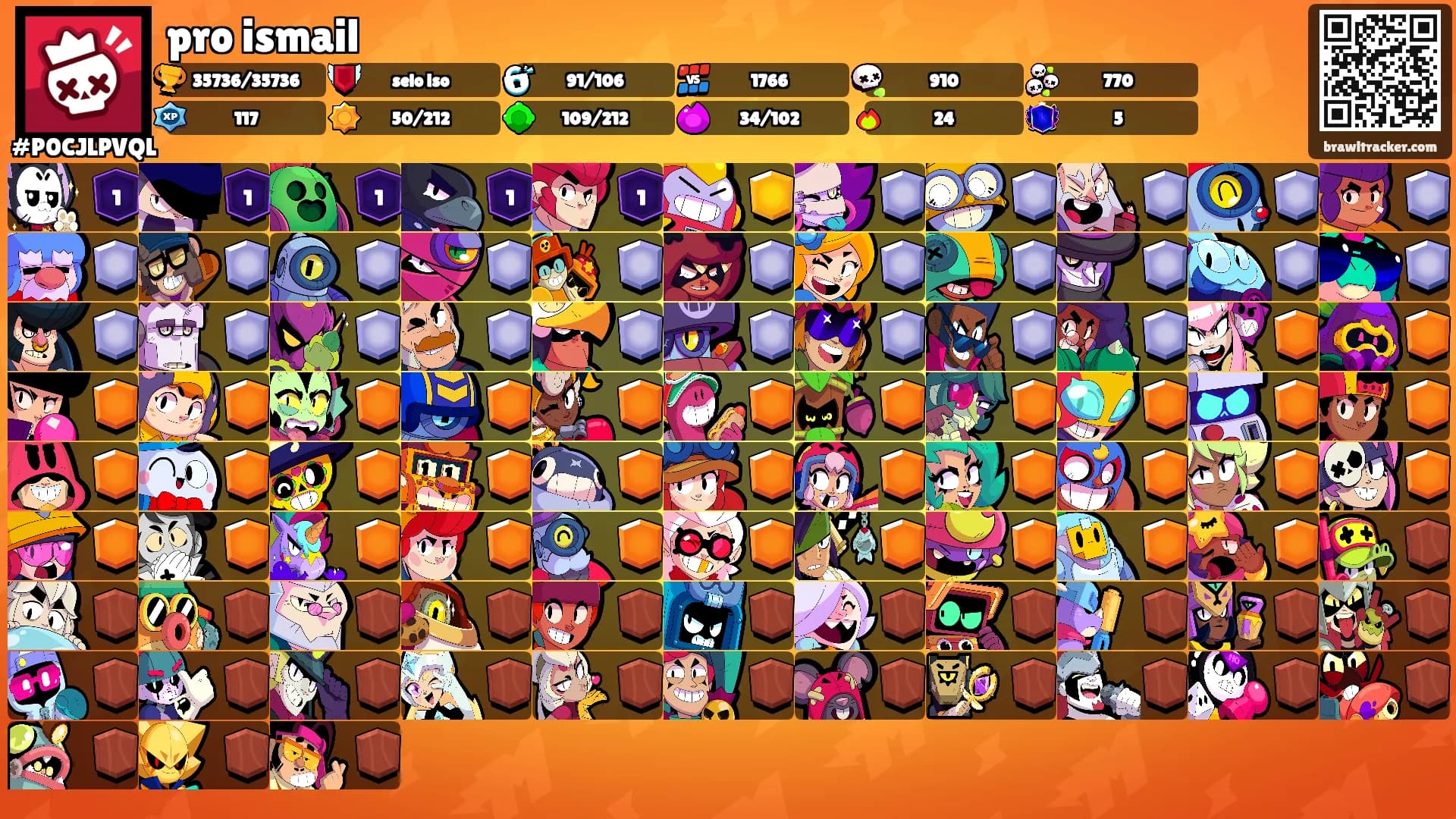 pro ismail's Ranks