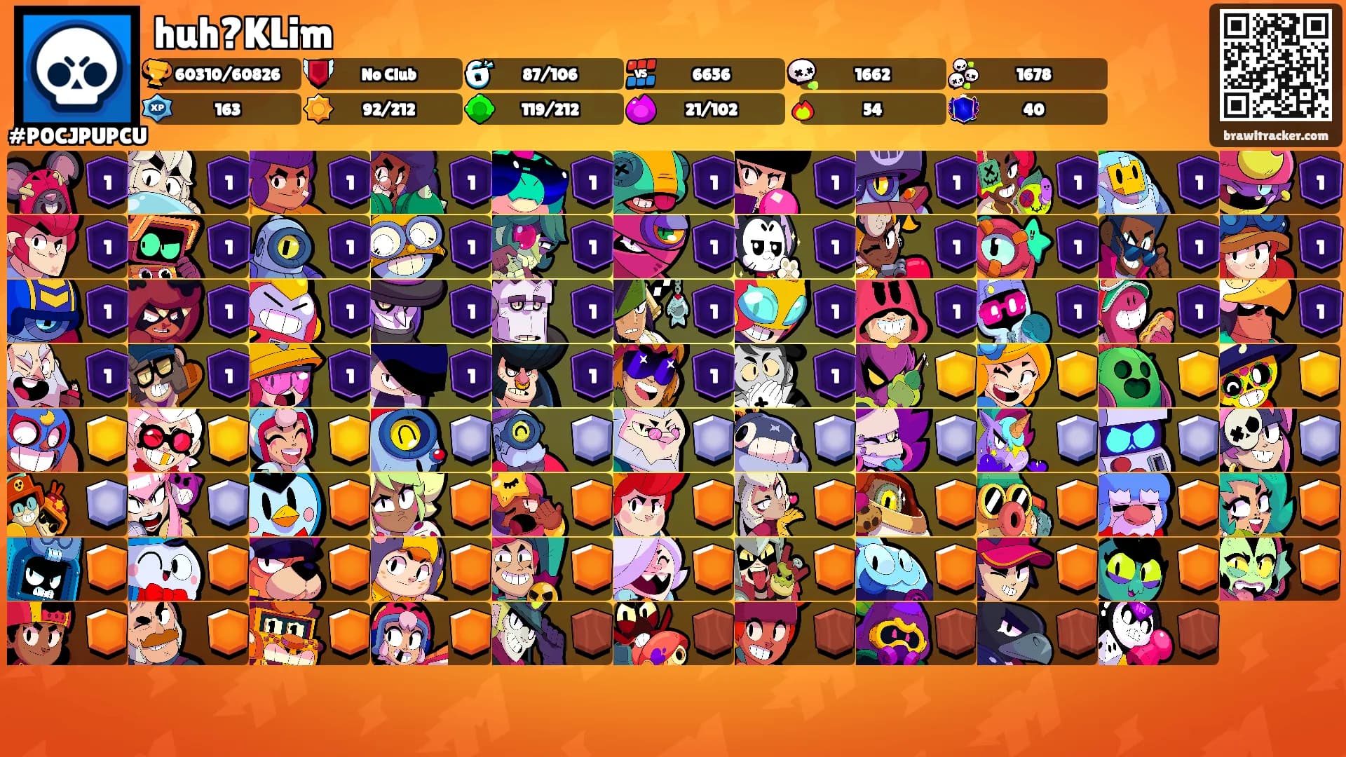 huh?KLim's Ranks