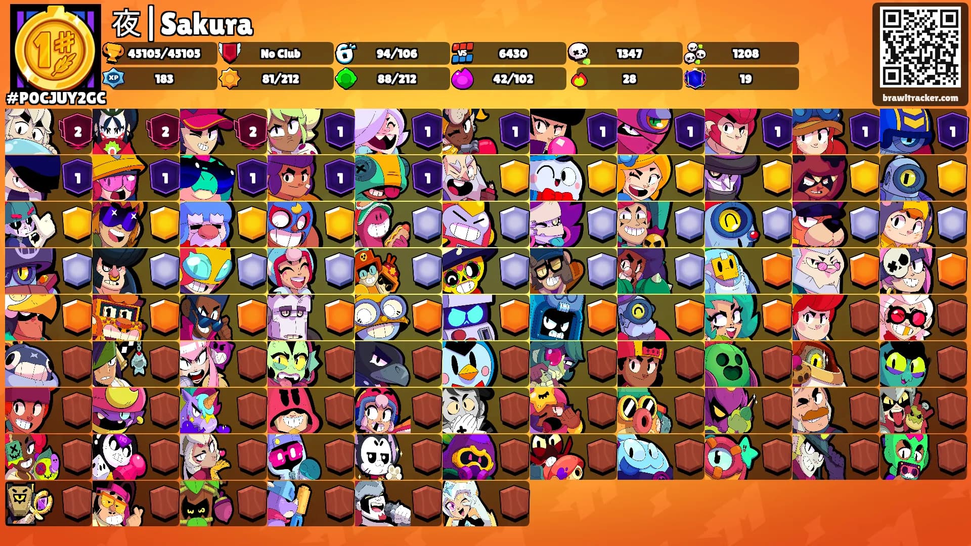 夜|Sakura's Ranks