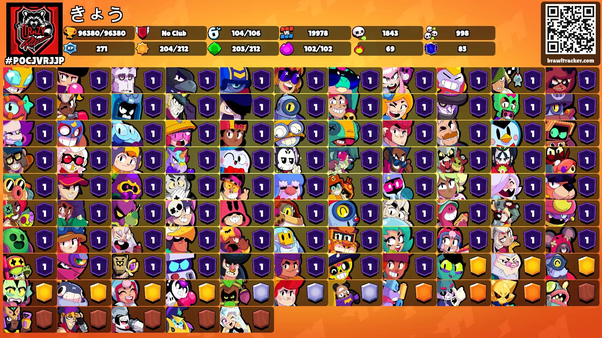 きょう's Ranks