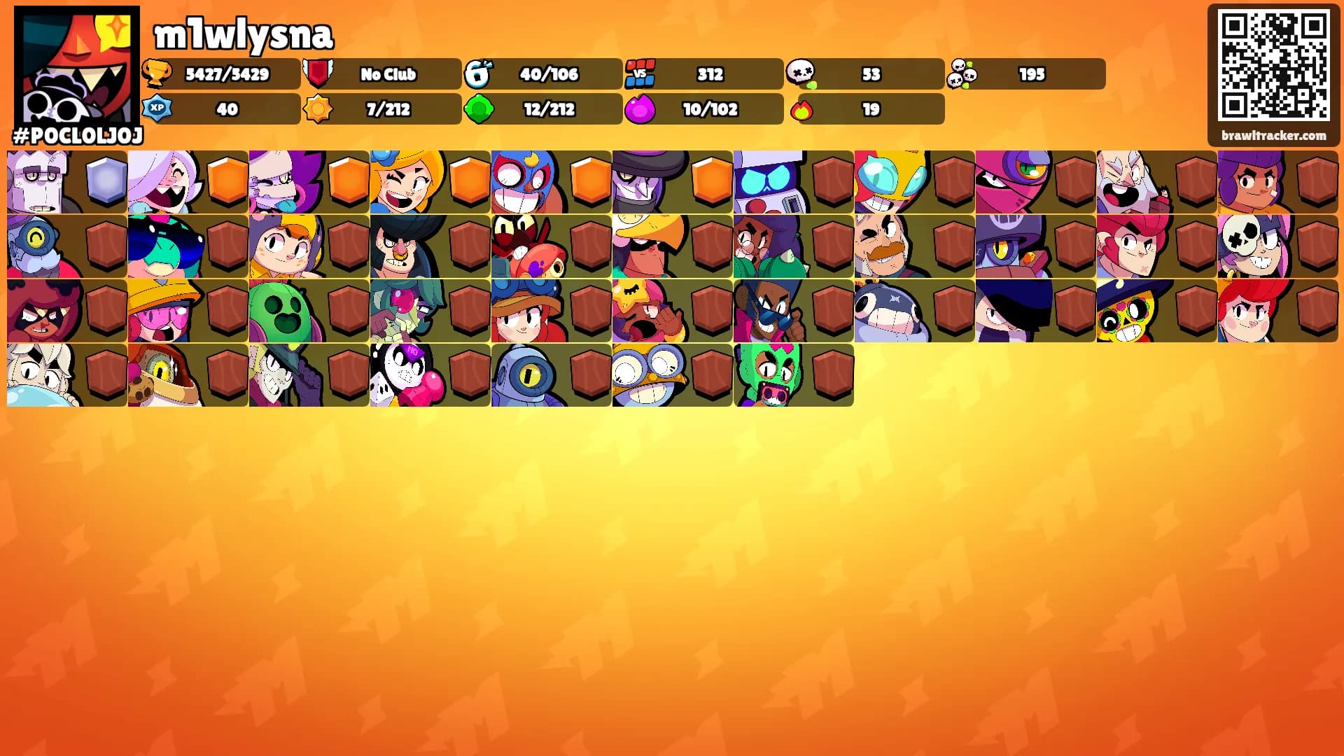 m1wlysna's Ranks