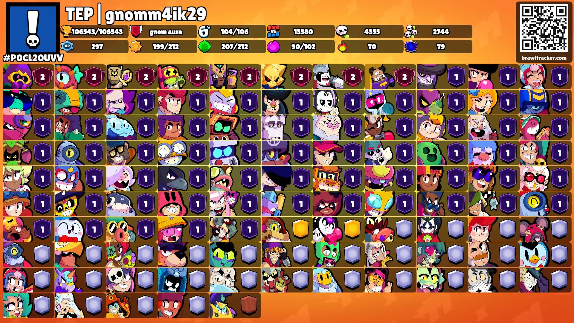 TEP|gnomm4ik29's Ranks