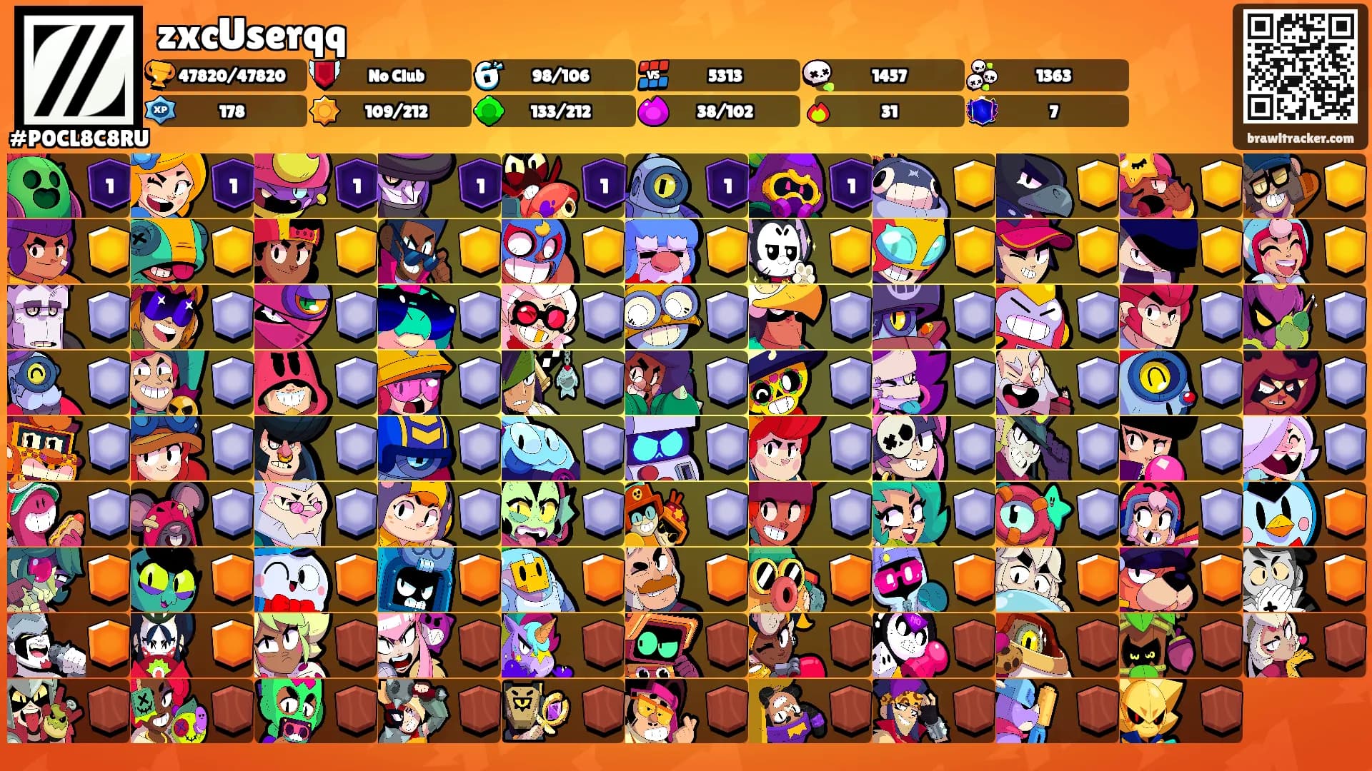zxcUserqq's Ranks
