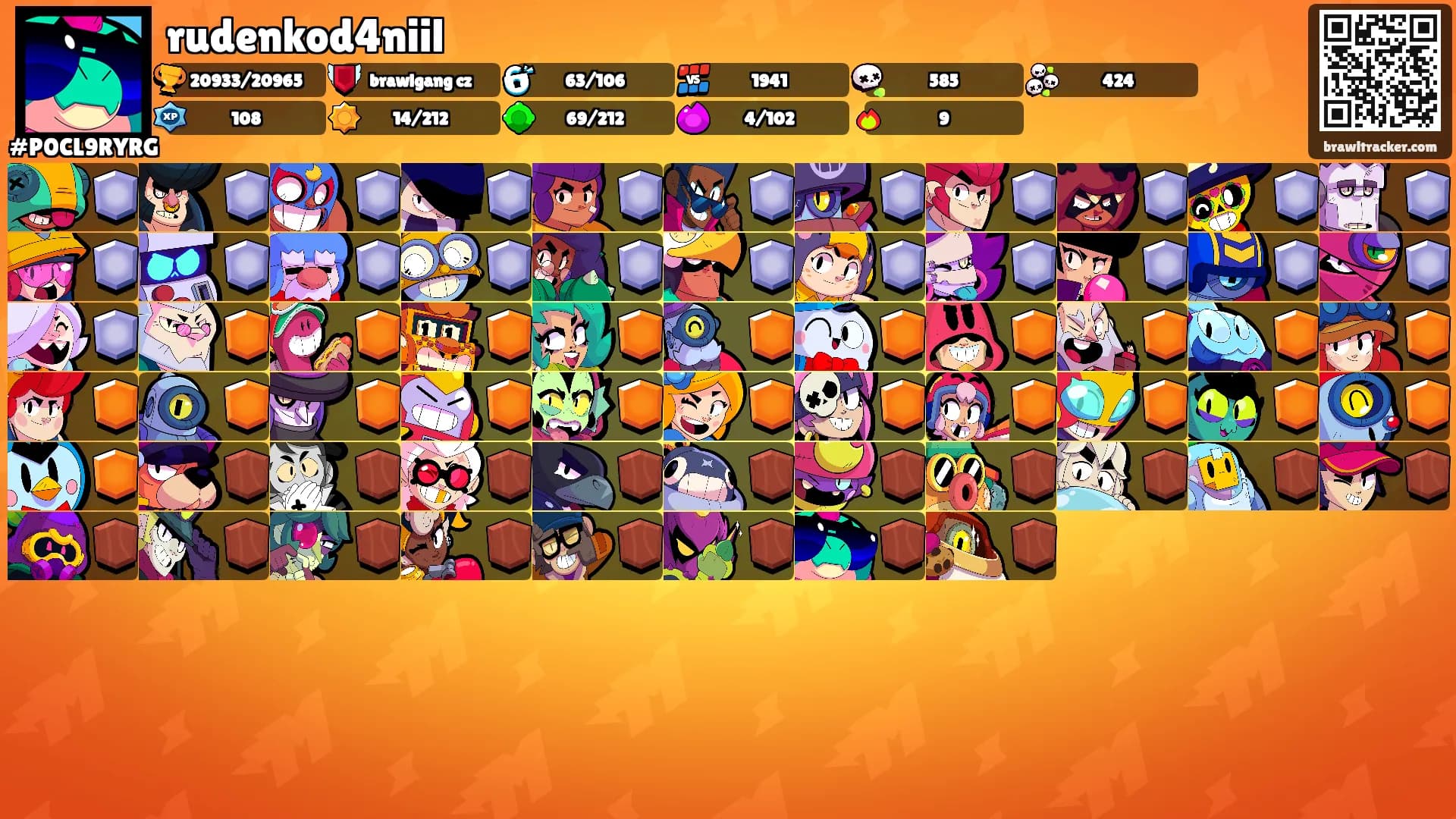 rudenkod4niil's Ranks