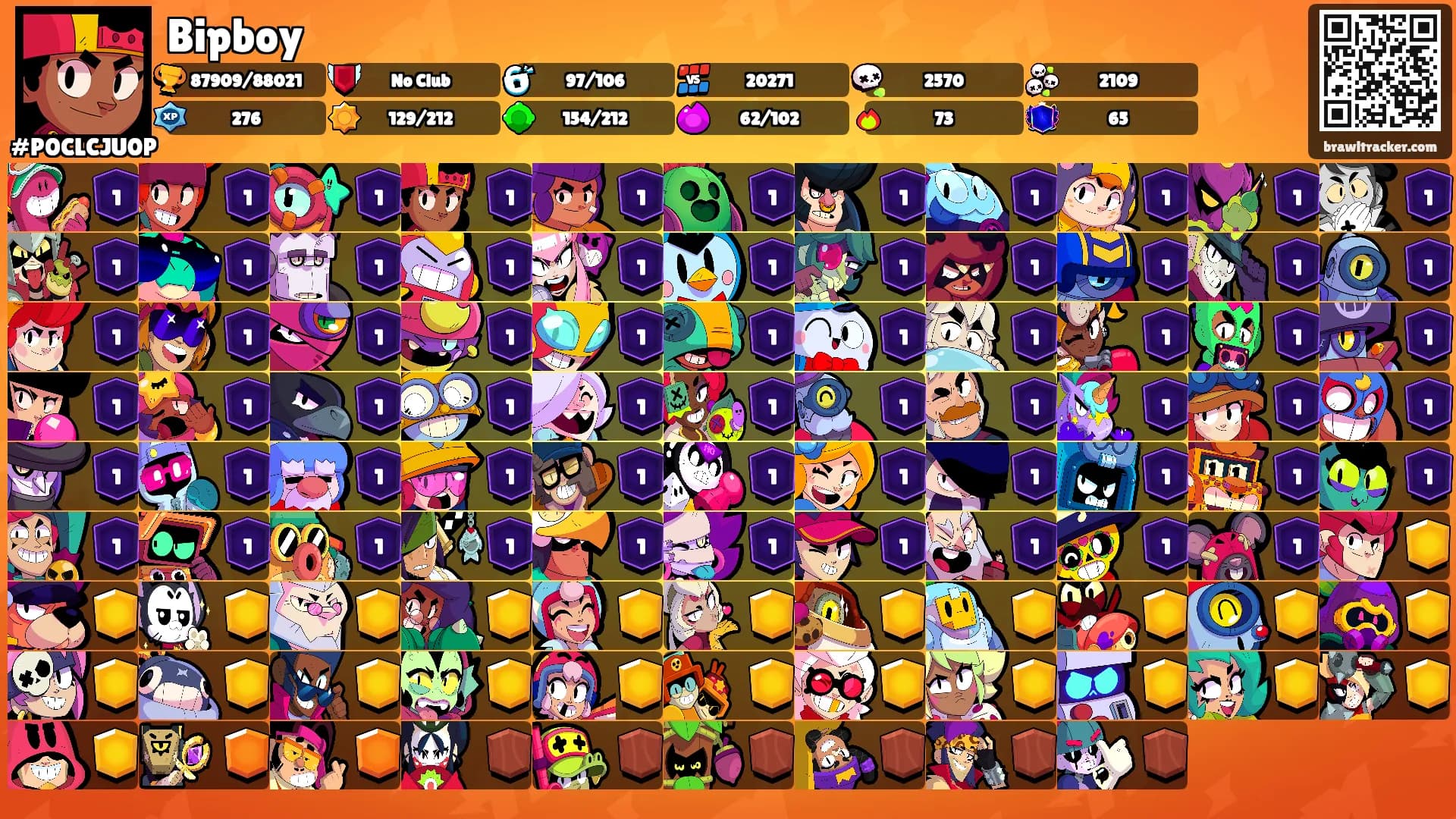 Bipboy's Ranks