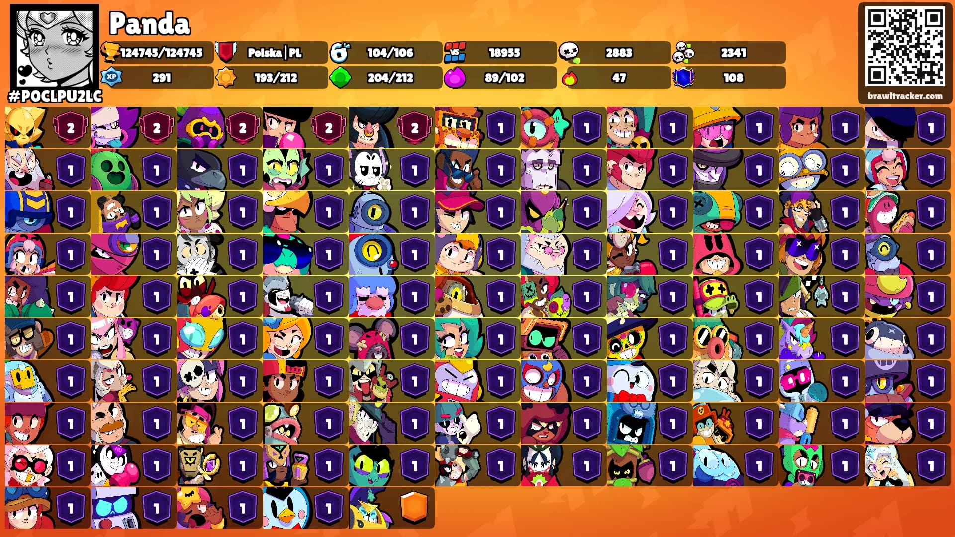 Panda's Ranks