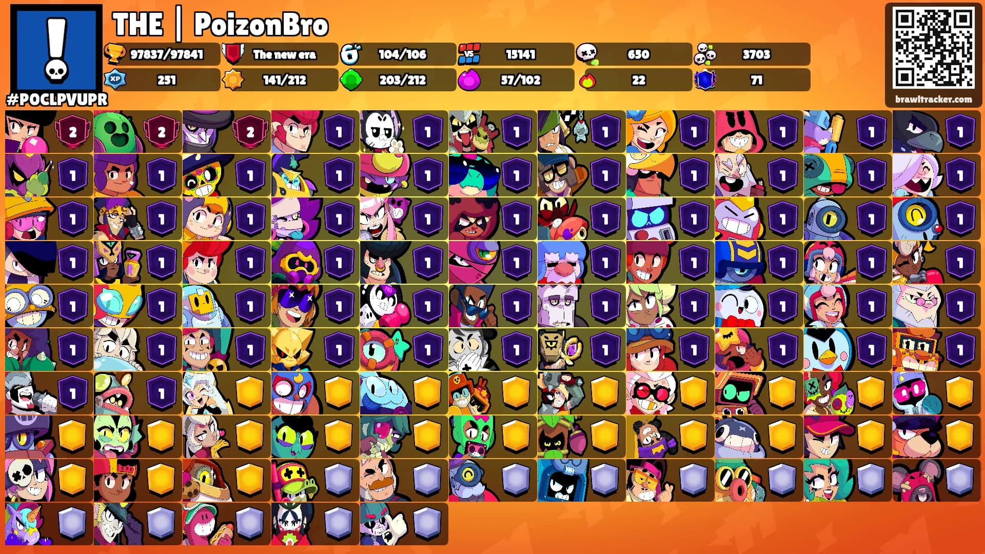 THE | PoizonBro's Ranks