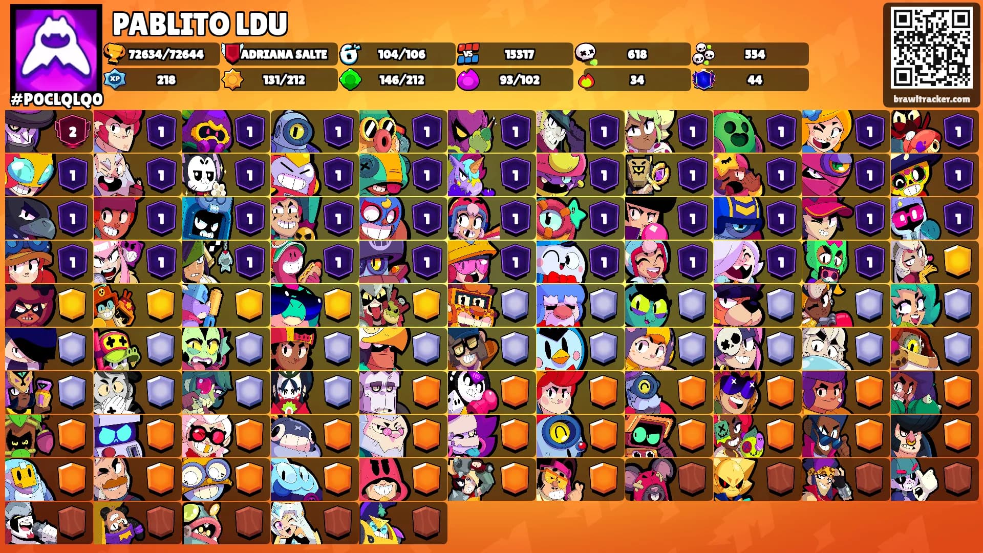 PABLITO LDU's Ranks