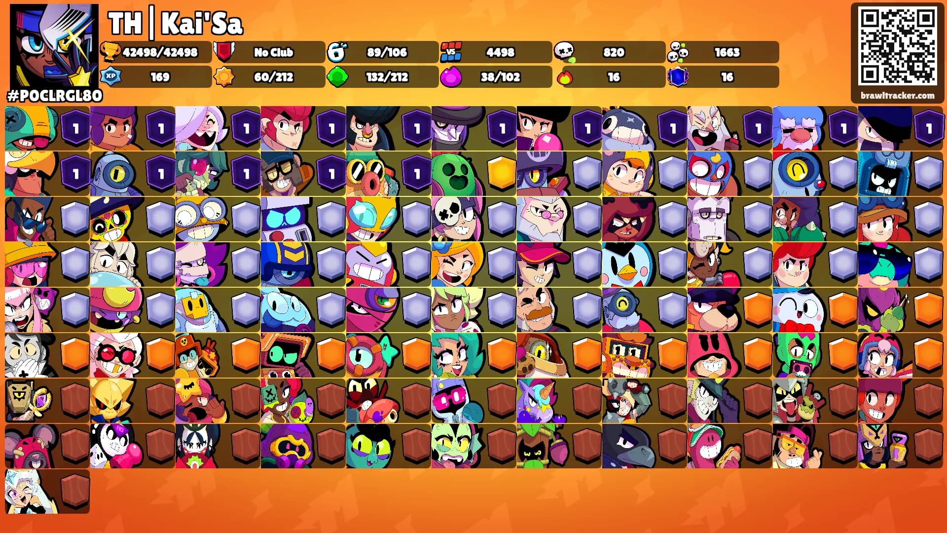 TH|Kai'Sa's Ranks