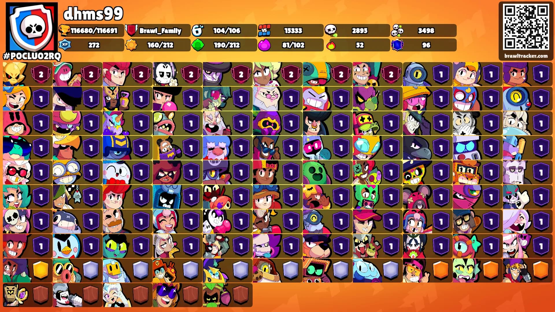 dhms99's Ranks
