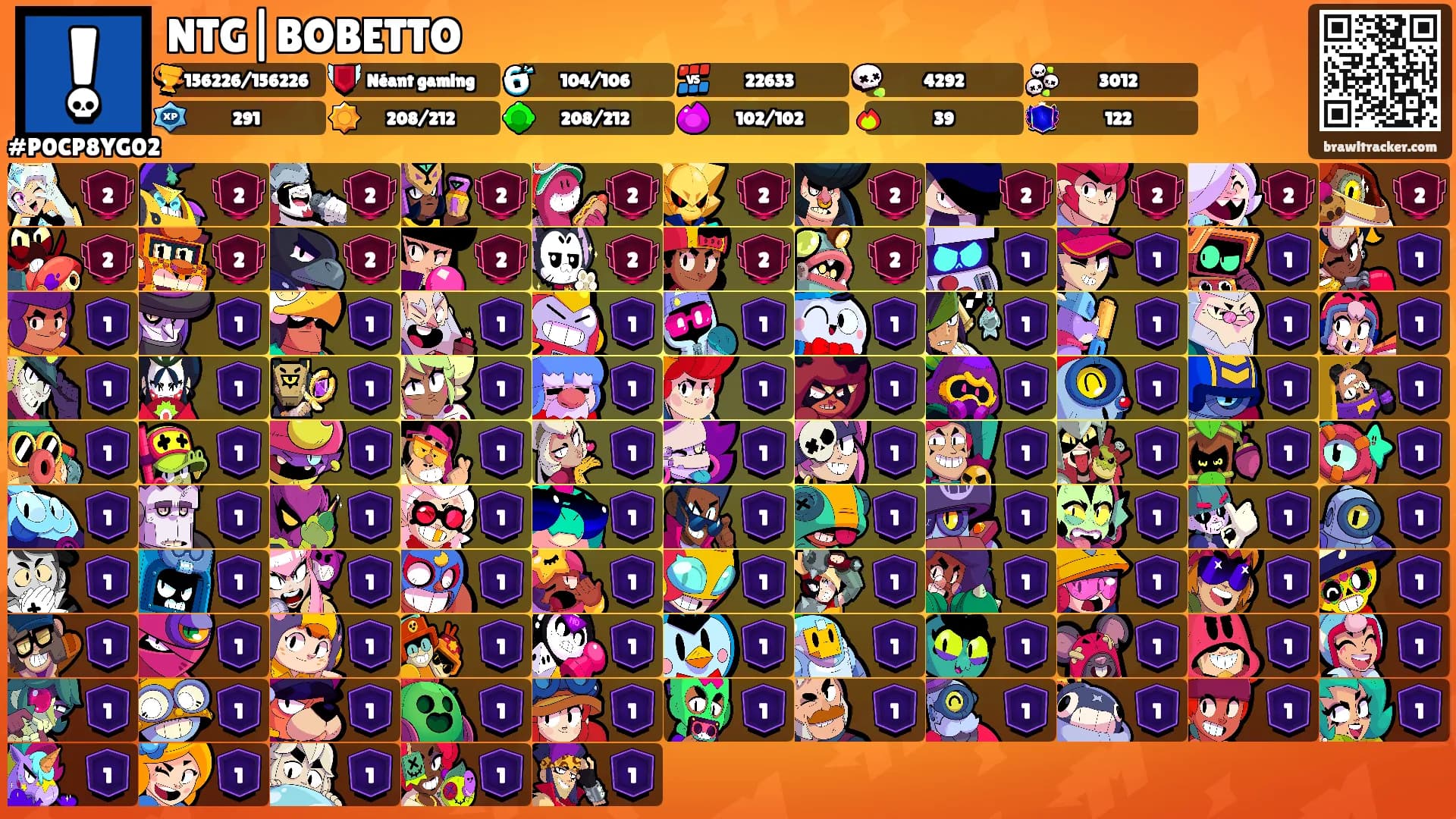 NTG|BOBETTO's Ranks