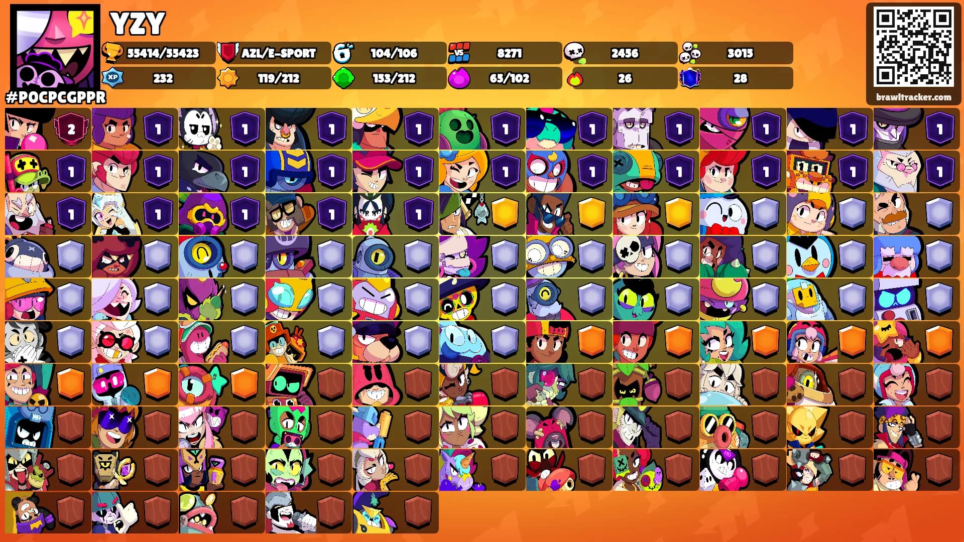 YZY's Ranks