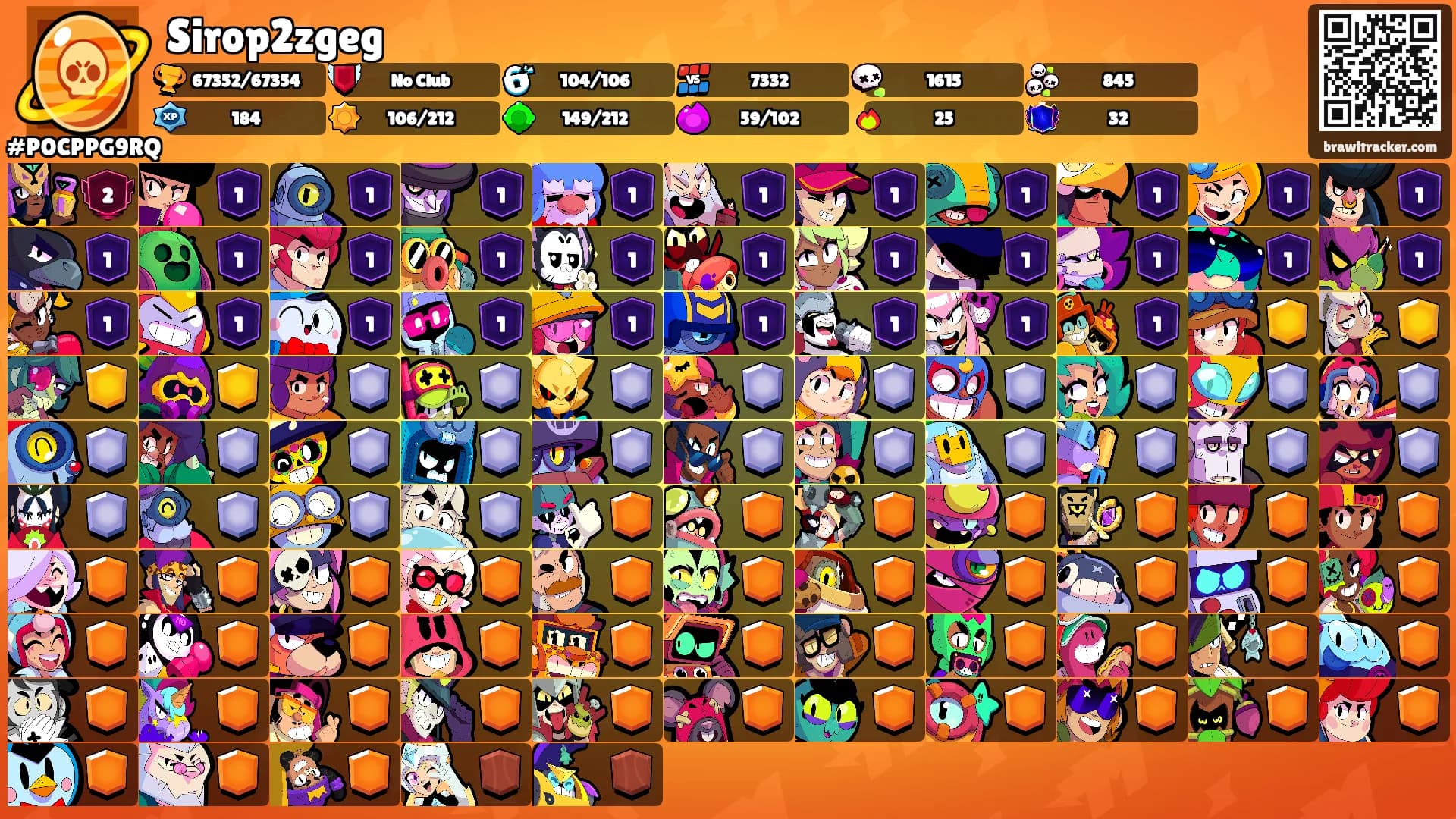 Sirop2zgeg's Ranks