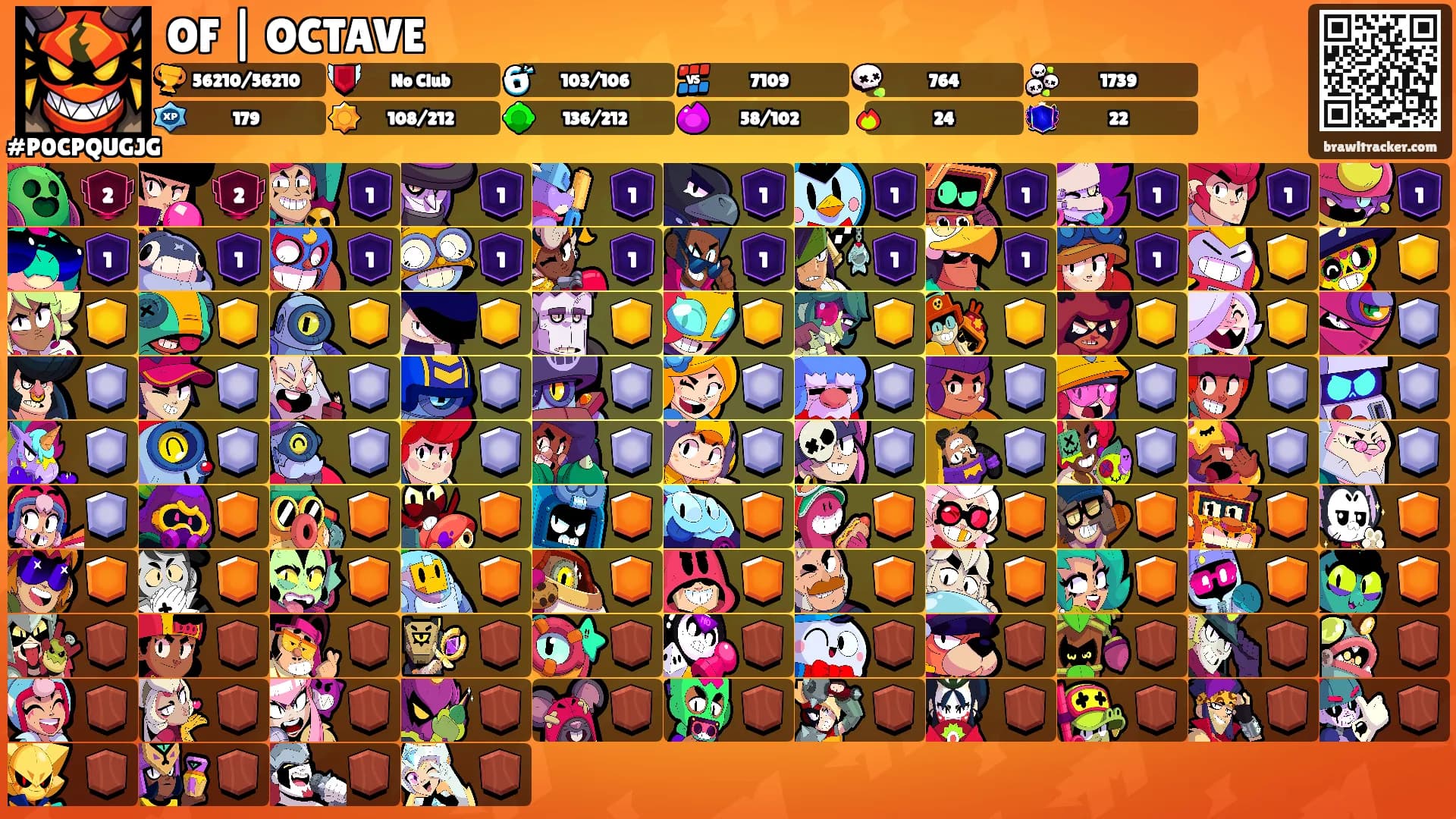 OF | OCTAVE's Ranks