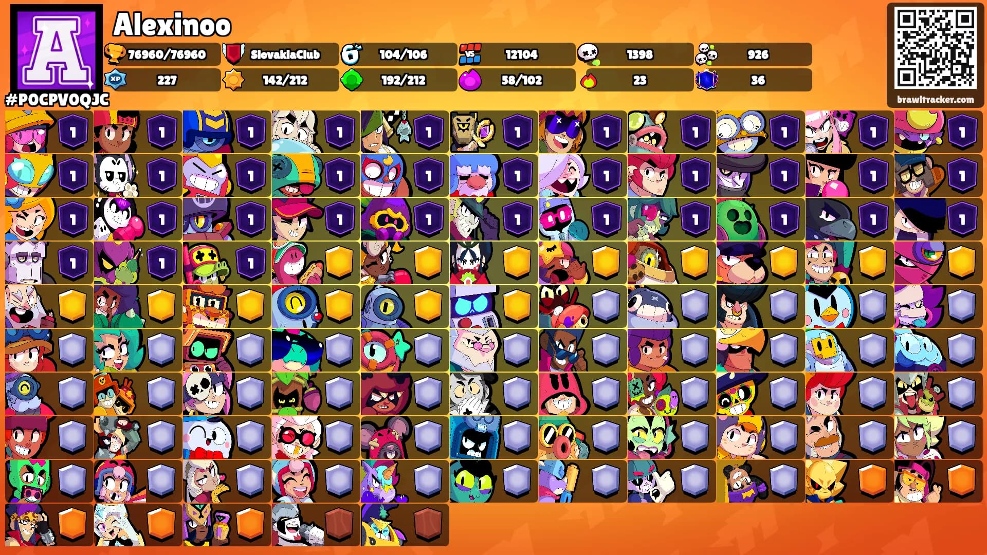 Alexinoo's Ranks