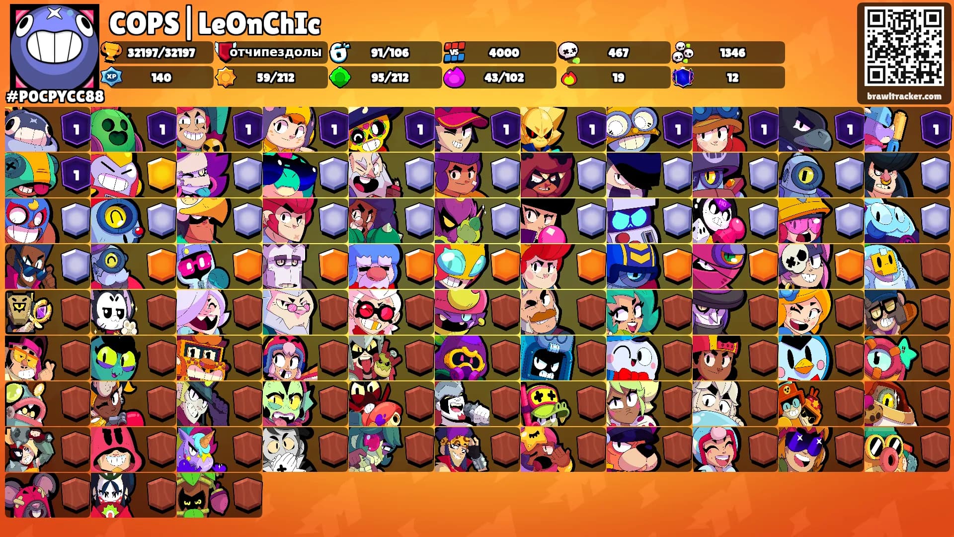 COPS|LeOnChIc's Ranks