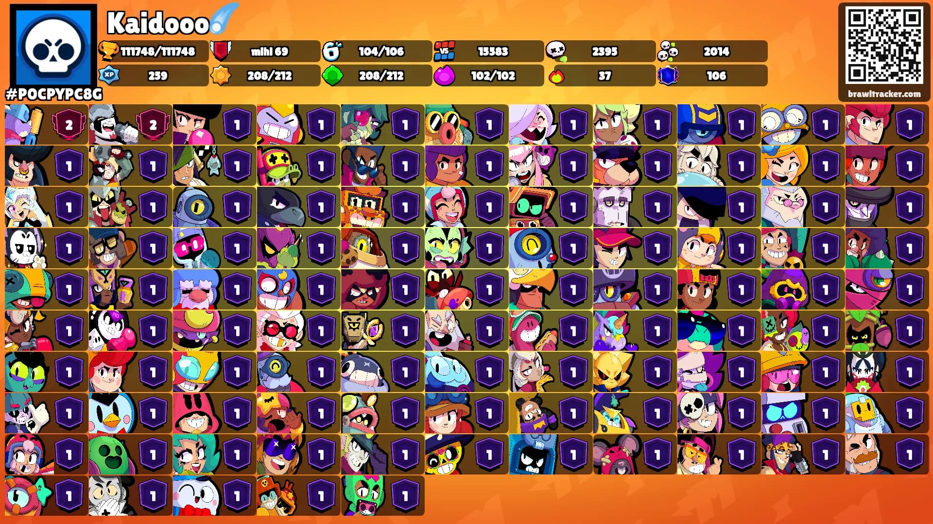 Kaidooo☄️'s Ranks