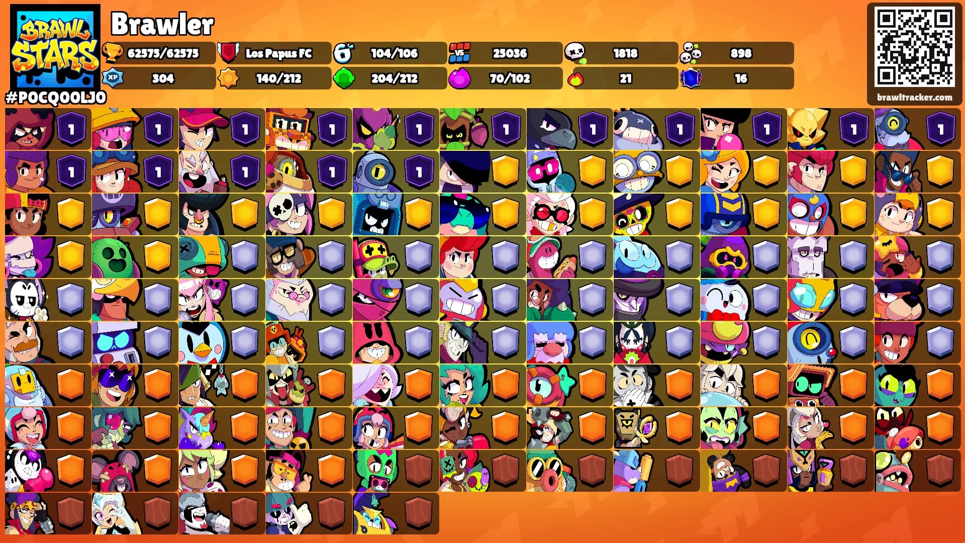 Brawler's Ranks