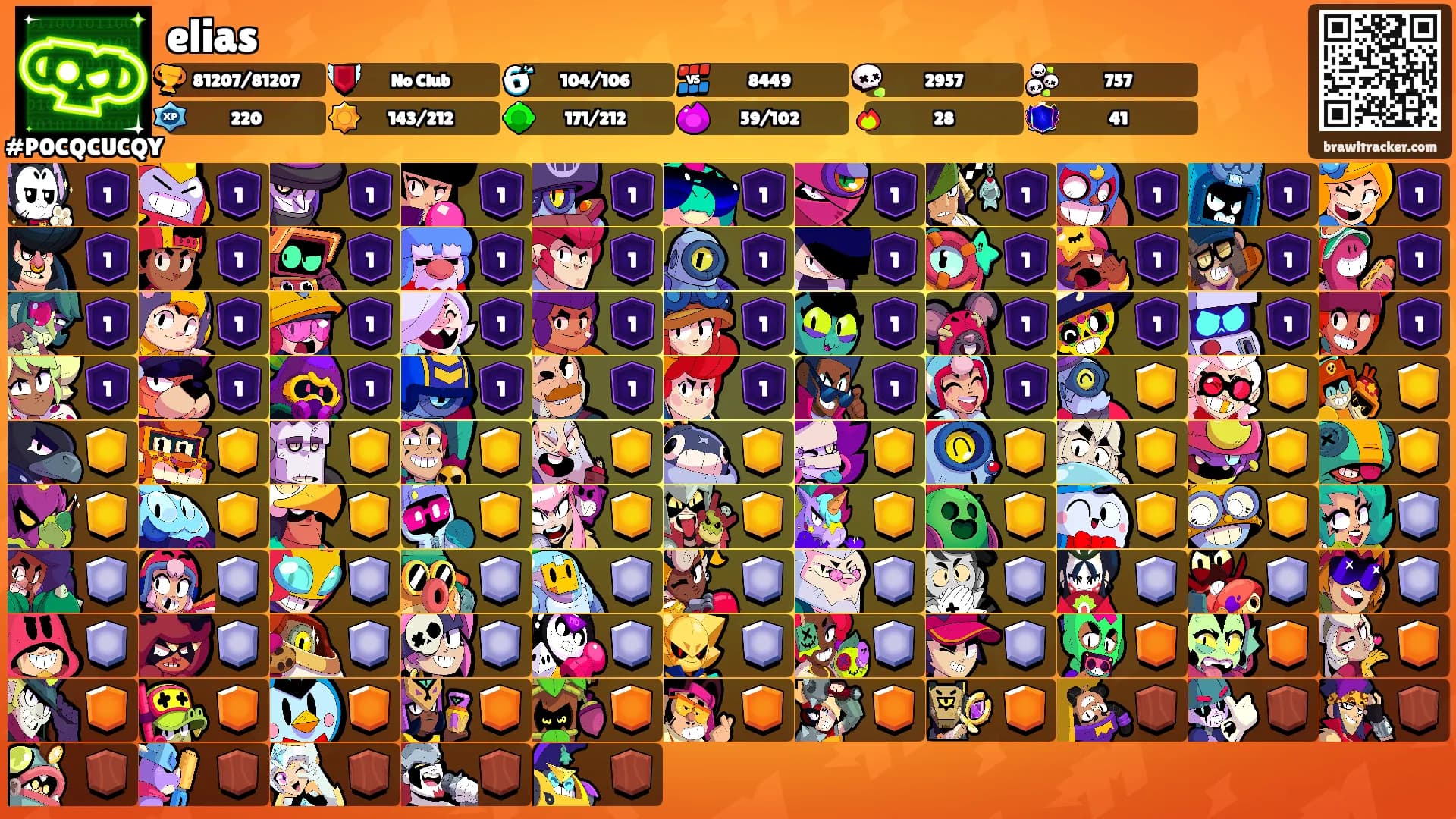 elias's Ranks