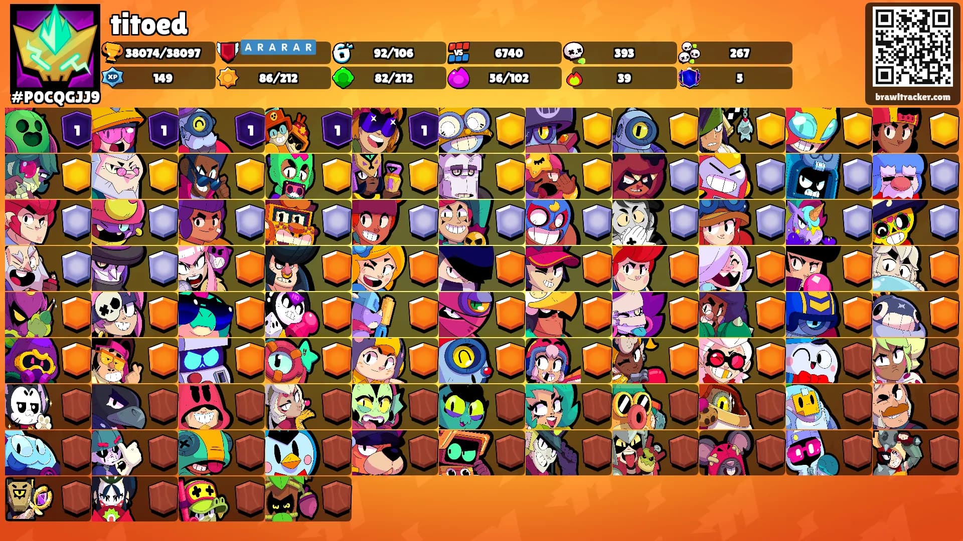 titoed's Ranks