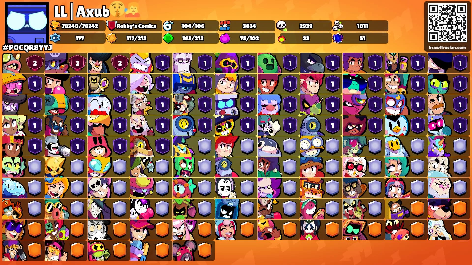 LL|Axub🤫🧏's Ranks