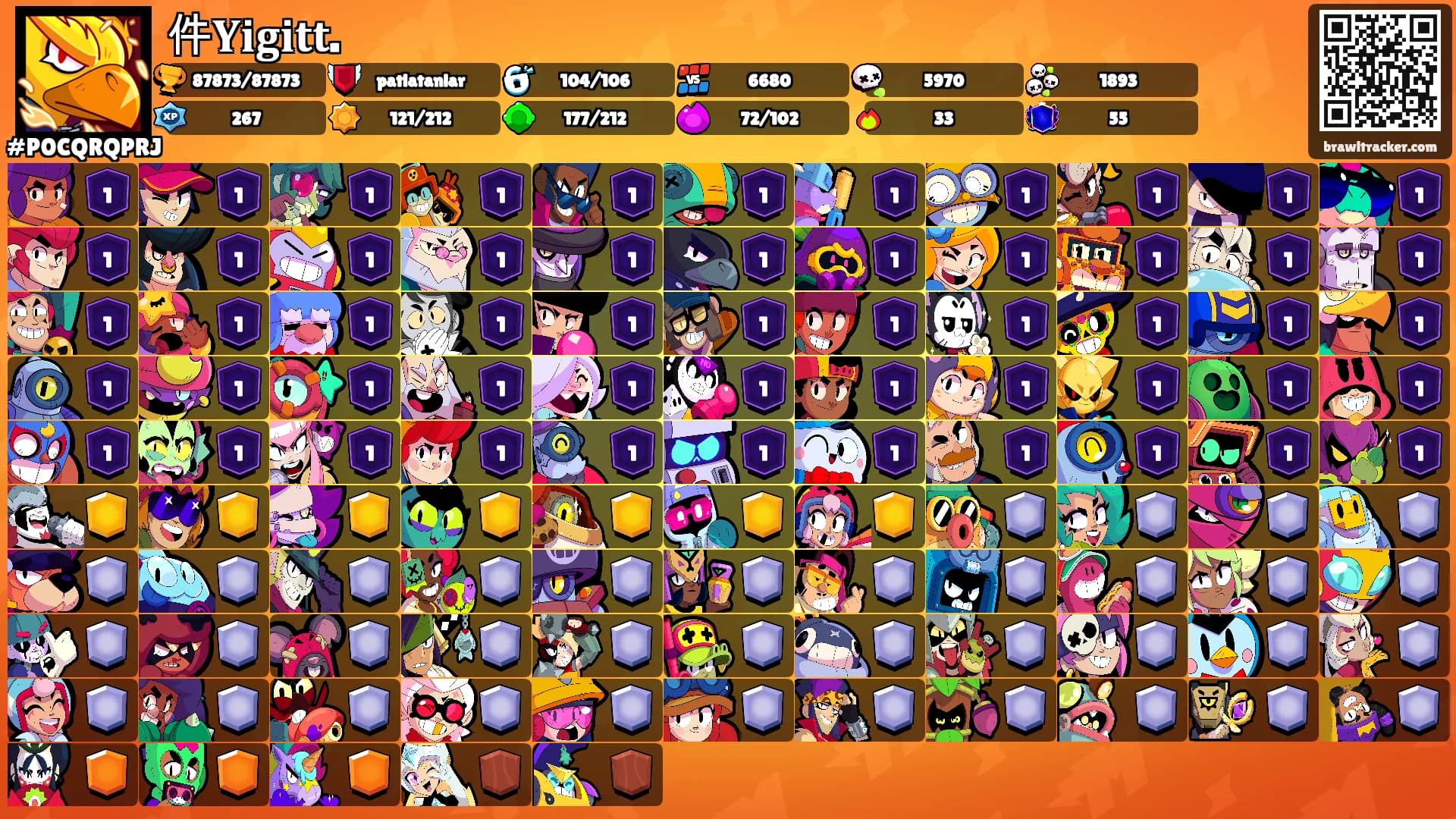 件𝐘𝐢𝐠𝐢𝐭𝐭.'s Ranks