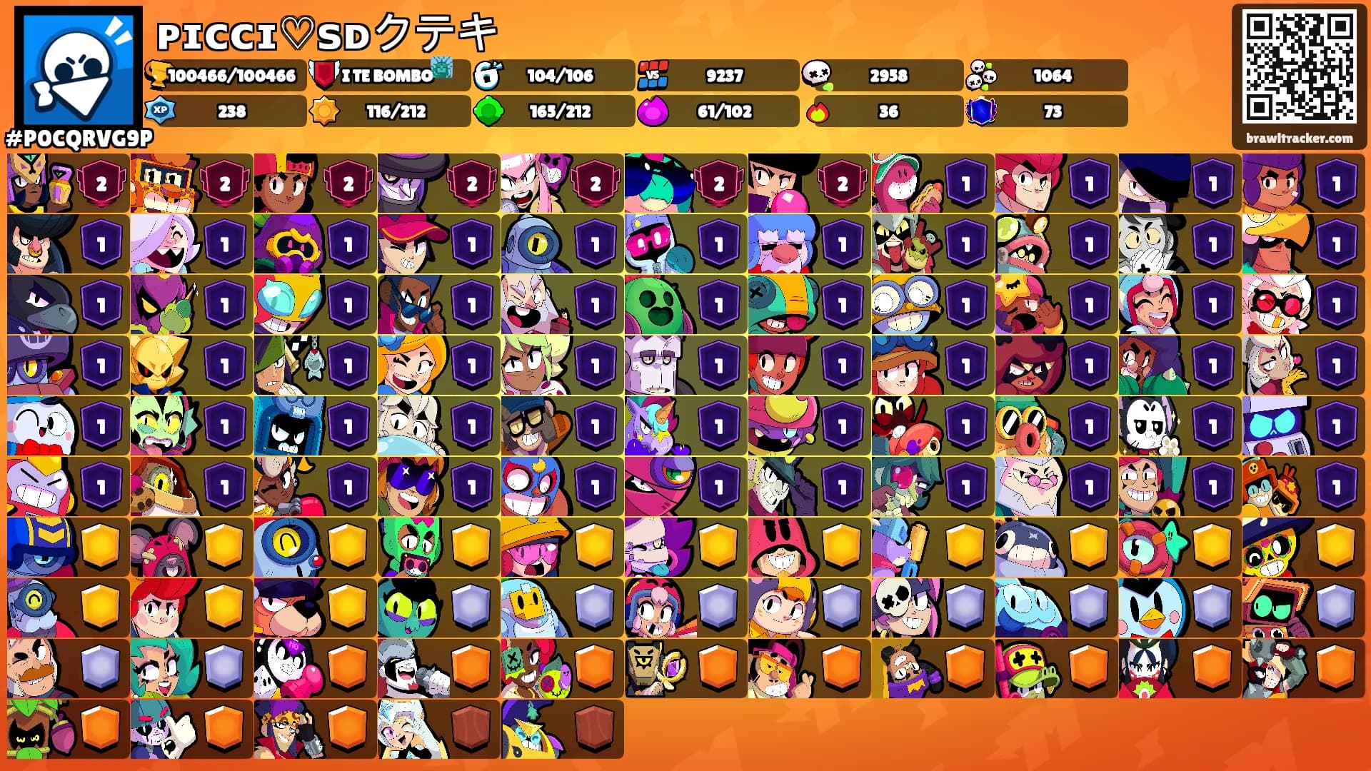 ᴘɪᴄᴄɪ♡︎ꜱᴅクテキ's Ranks
