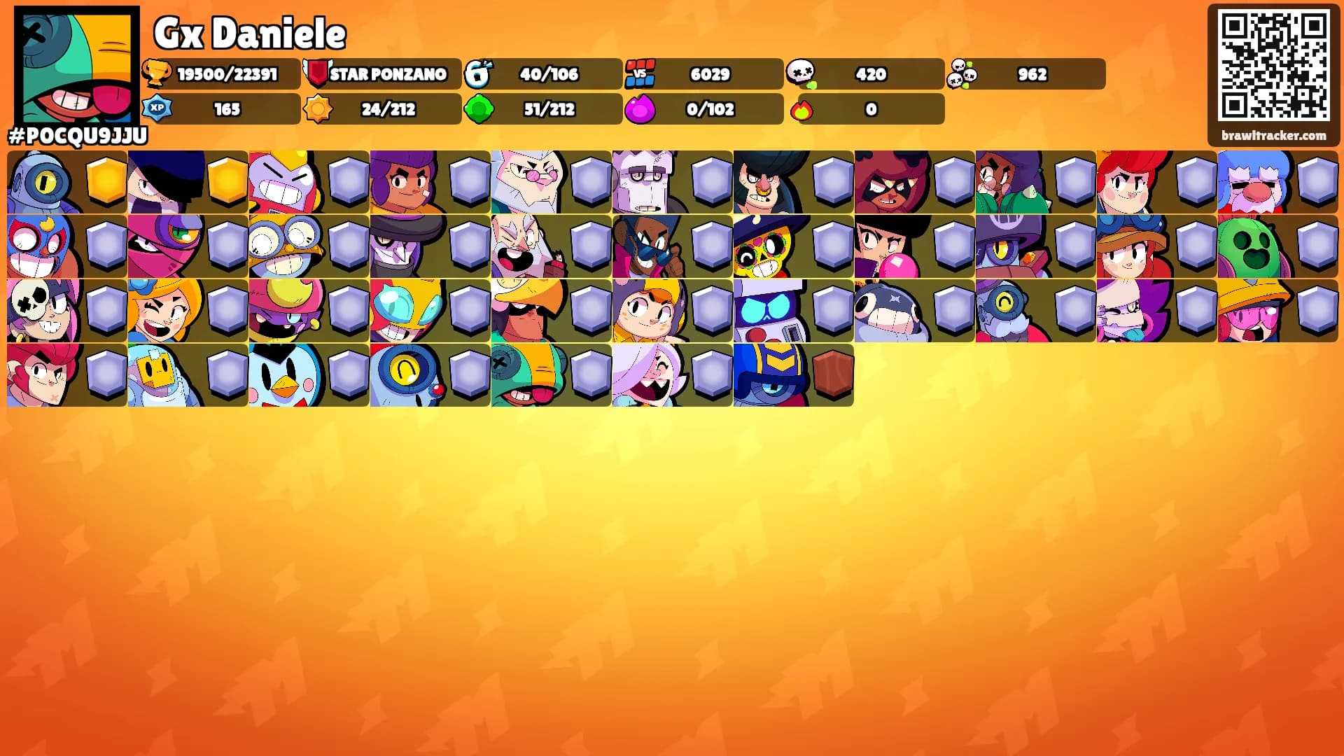 Gx Daniele's Ranks