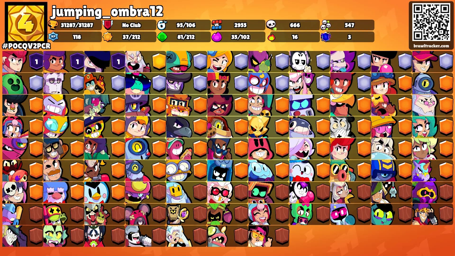 jumping_ombra12's Ranks