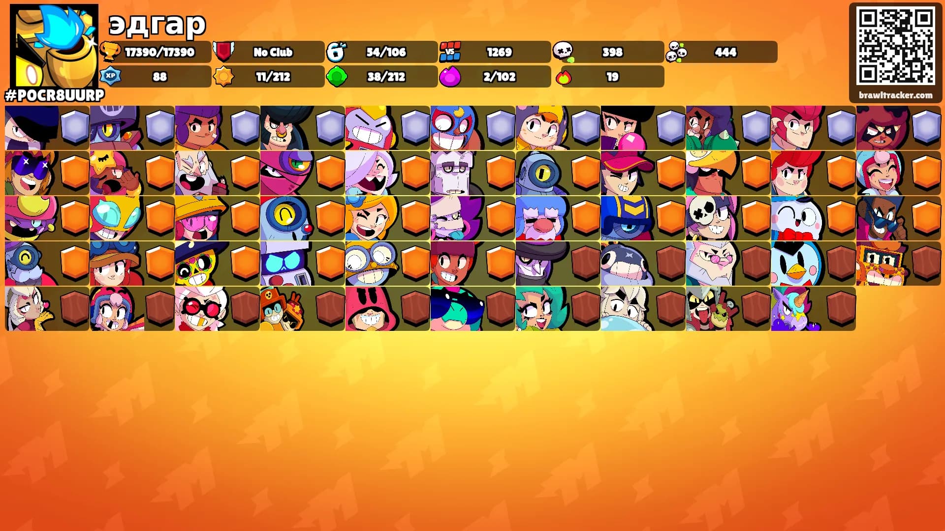 эдгар's Ranks