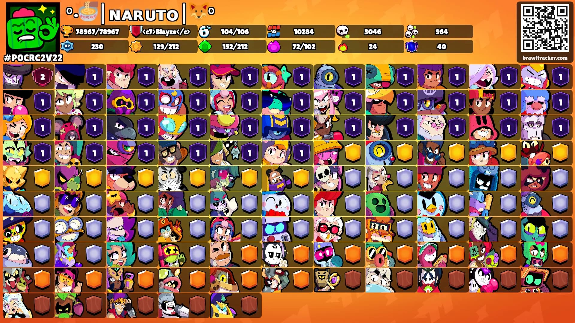 °•🍜|ɴᴀʀᴜᴛᴏ|🦊°'s Ranks