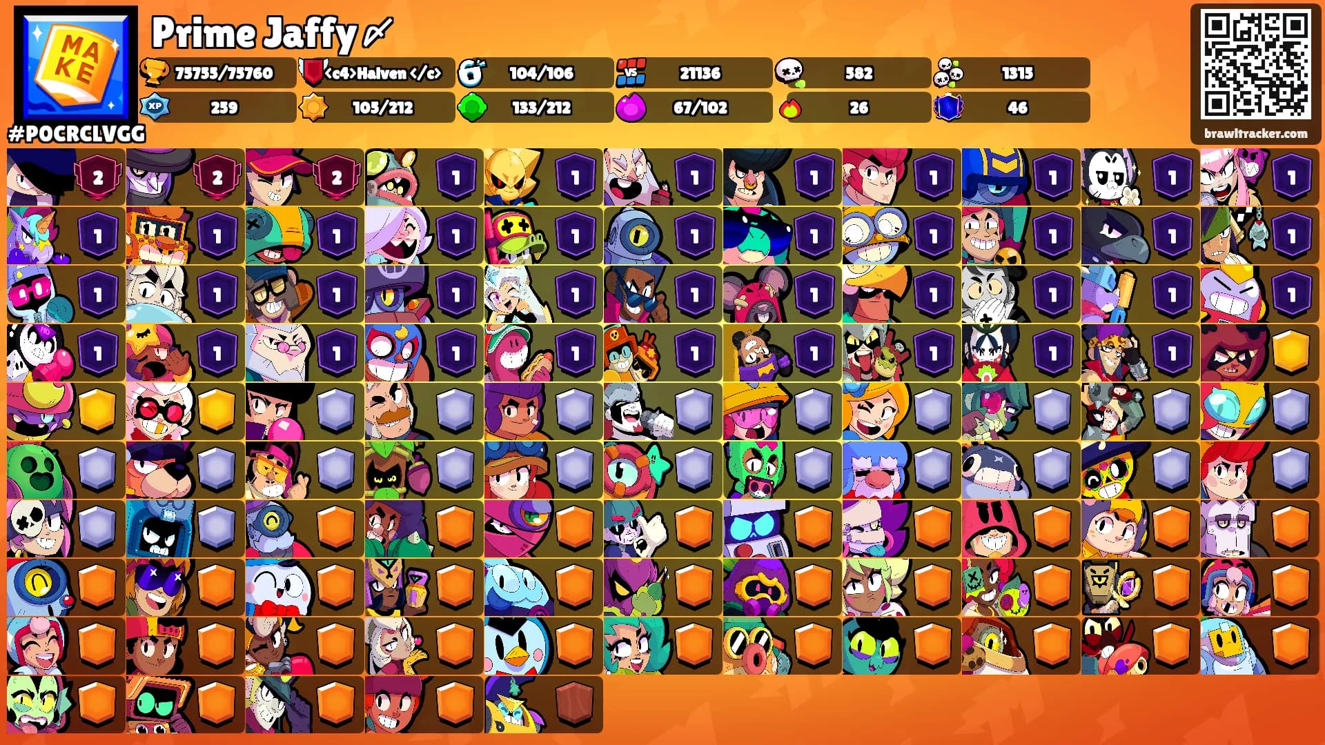 Prime Jaffy〆's Ranks