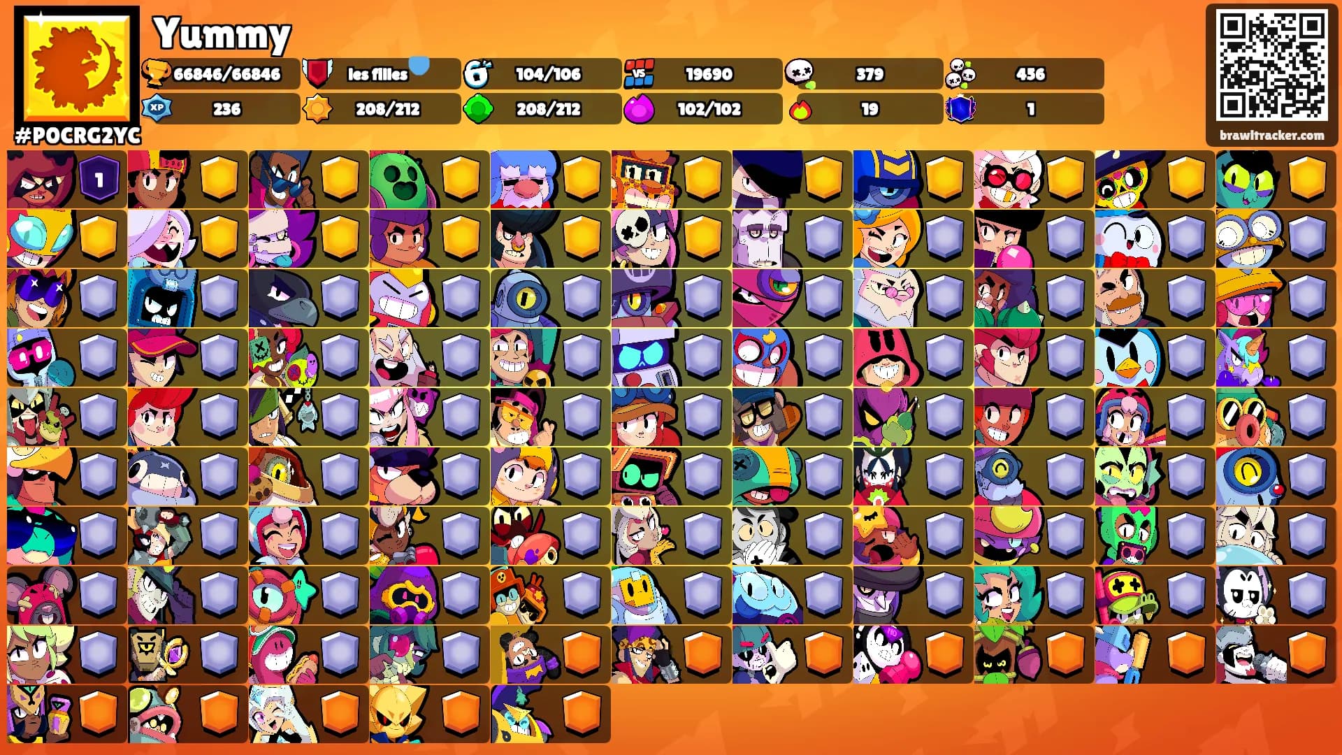 Yummy's Ranks