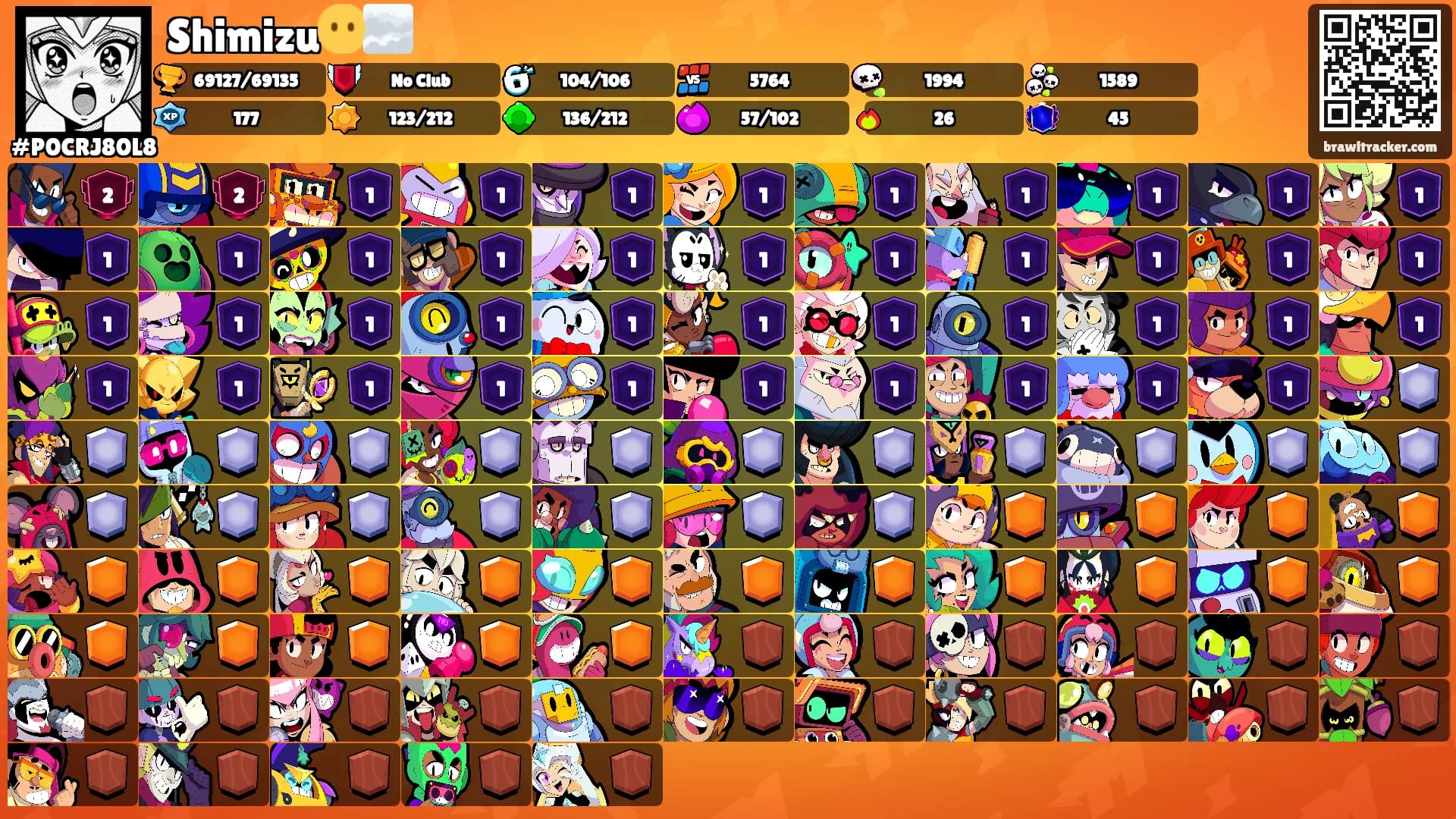 Shimizu😶‍🌫️'s Ranks
