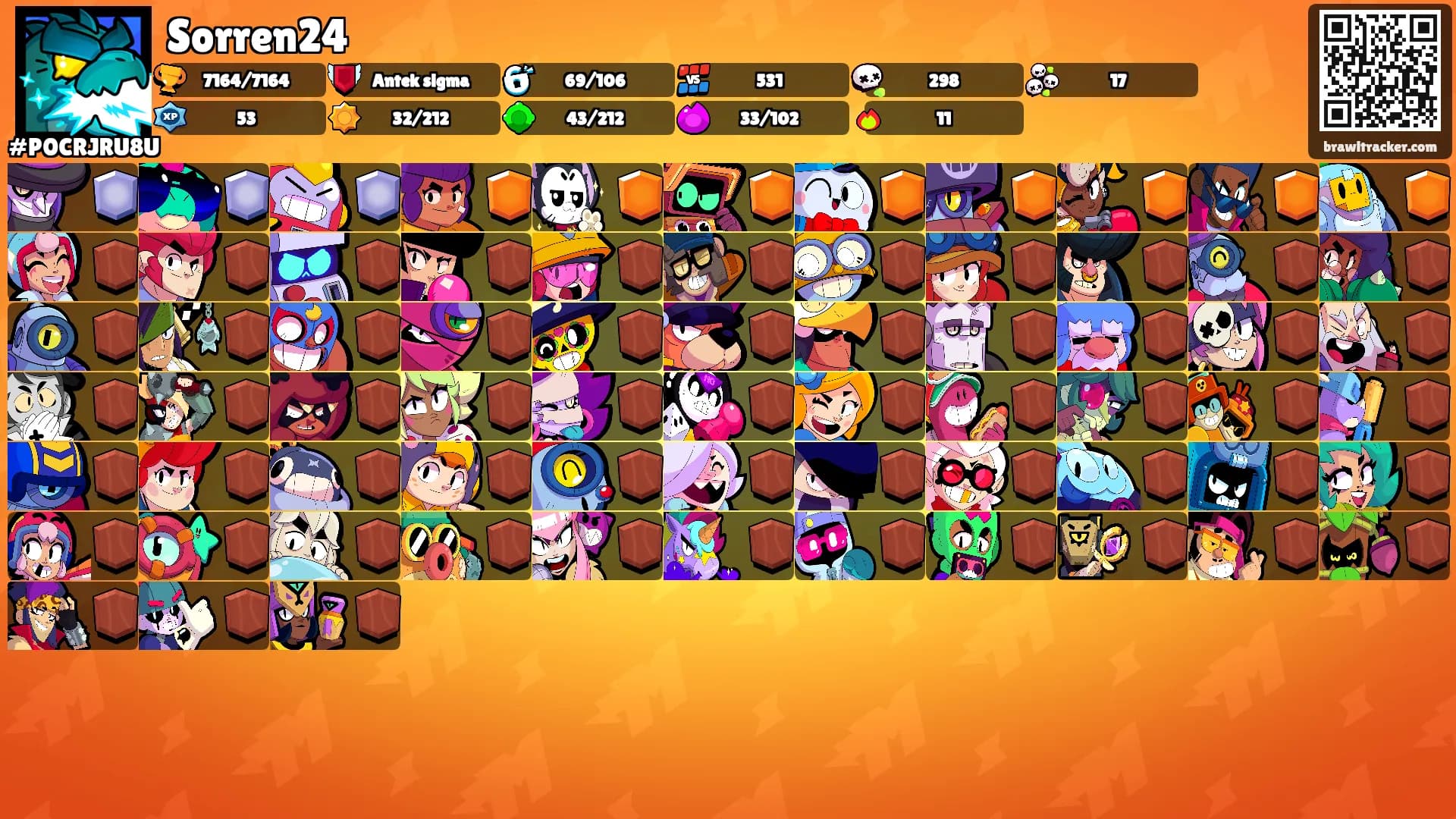 Sorren24's Ranks