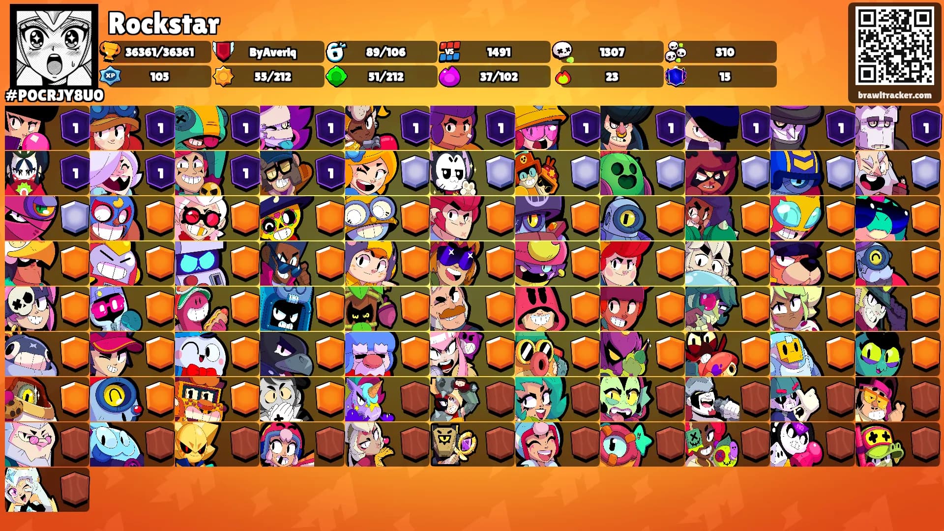 Rockstar's Ranks