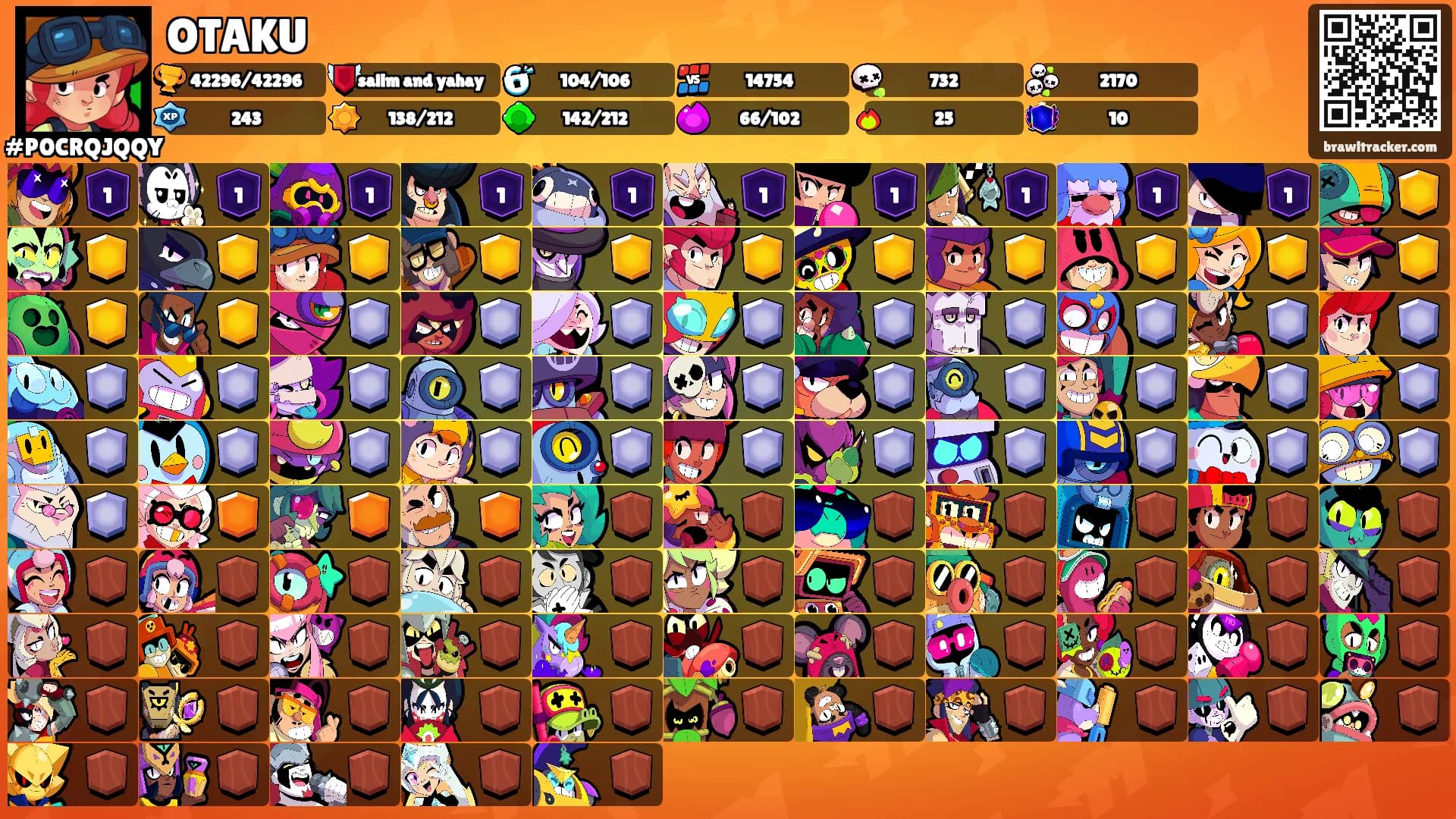 OTAKU's Ranks