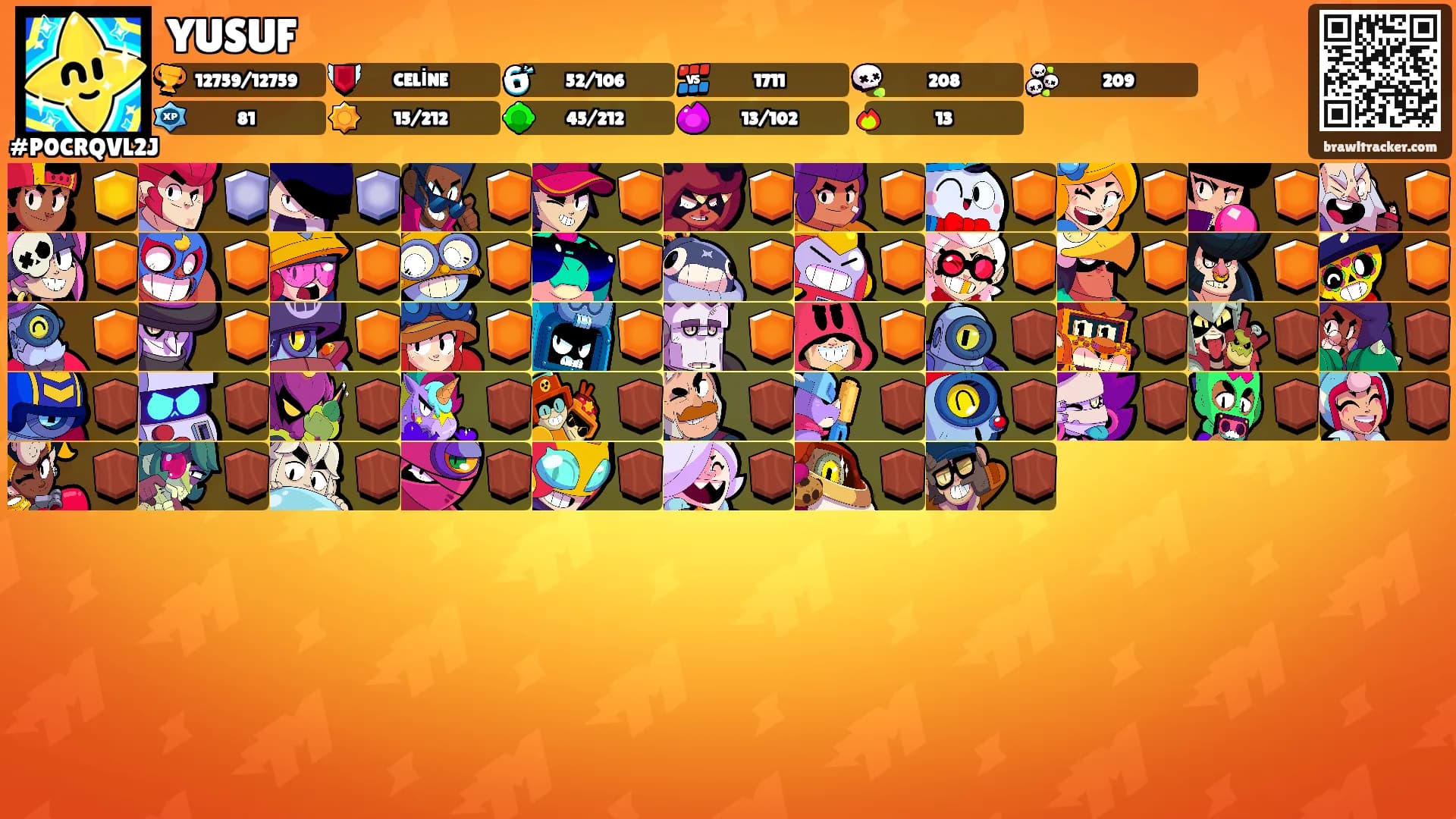 YUSUF's Ranks
