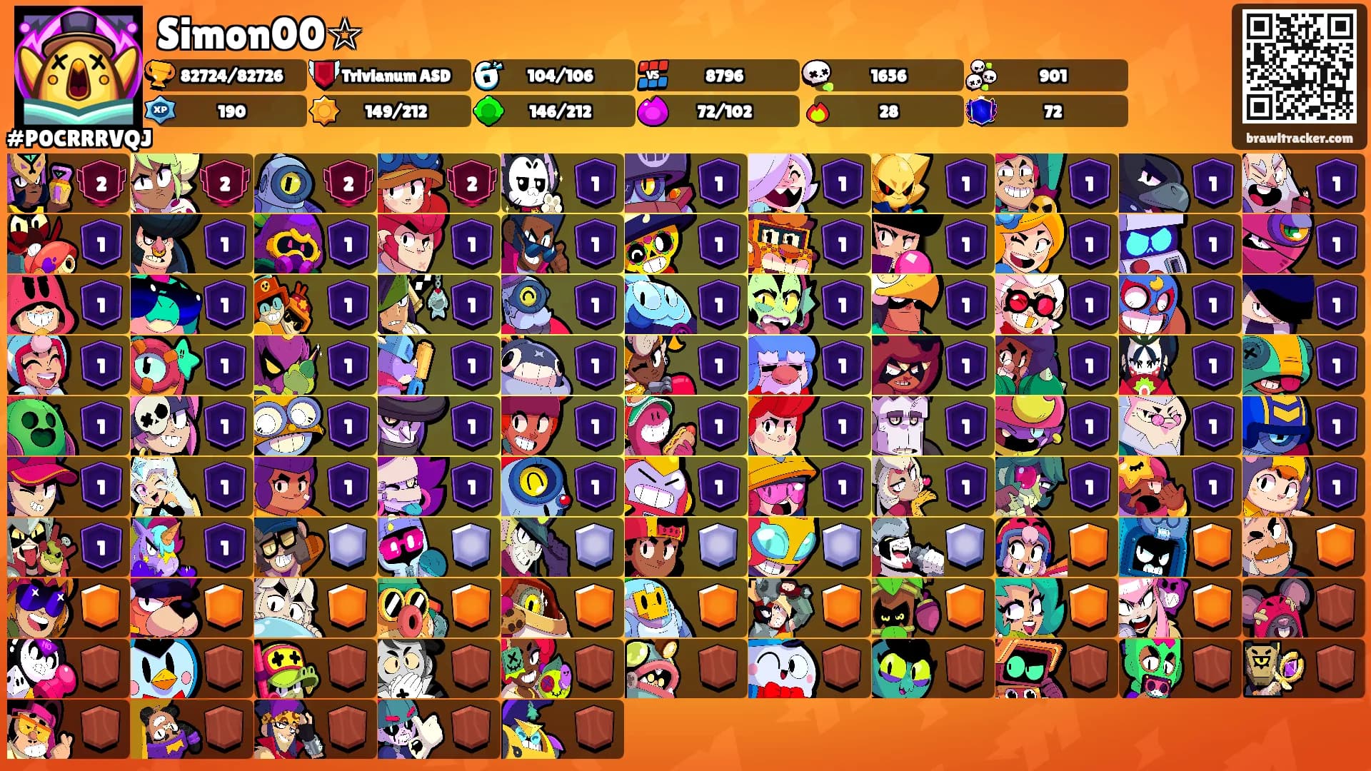 Simon00☆'s Ranks