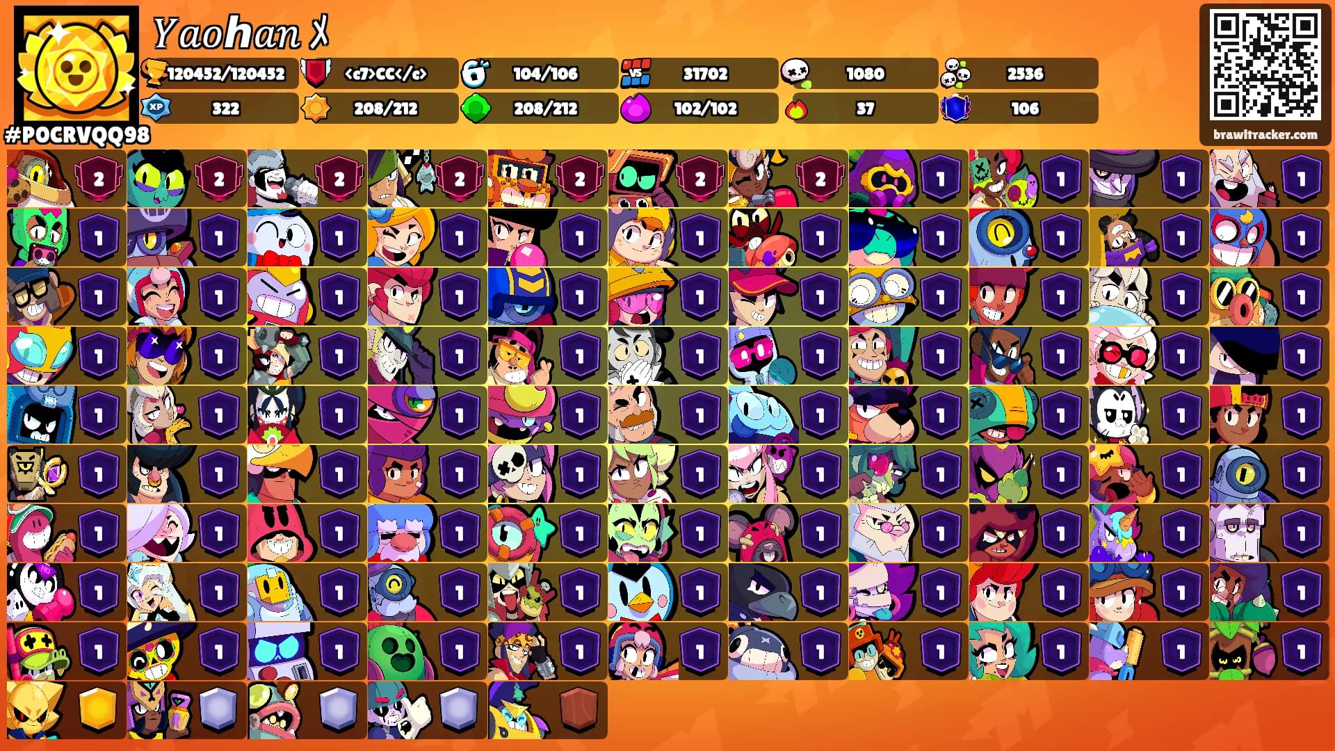 𝑌𝑎𝑜ℎ𝑎𝑛 ﾒ's Ranks