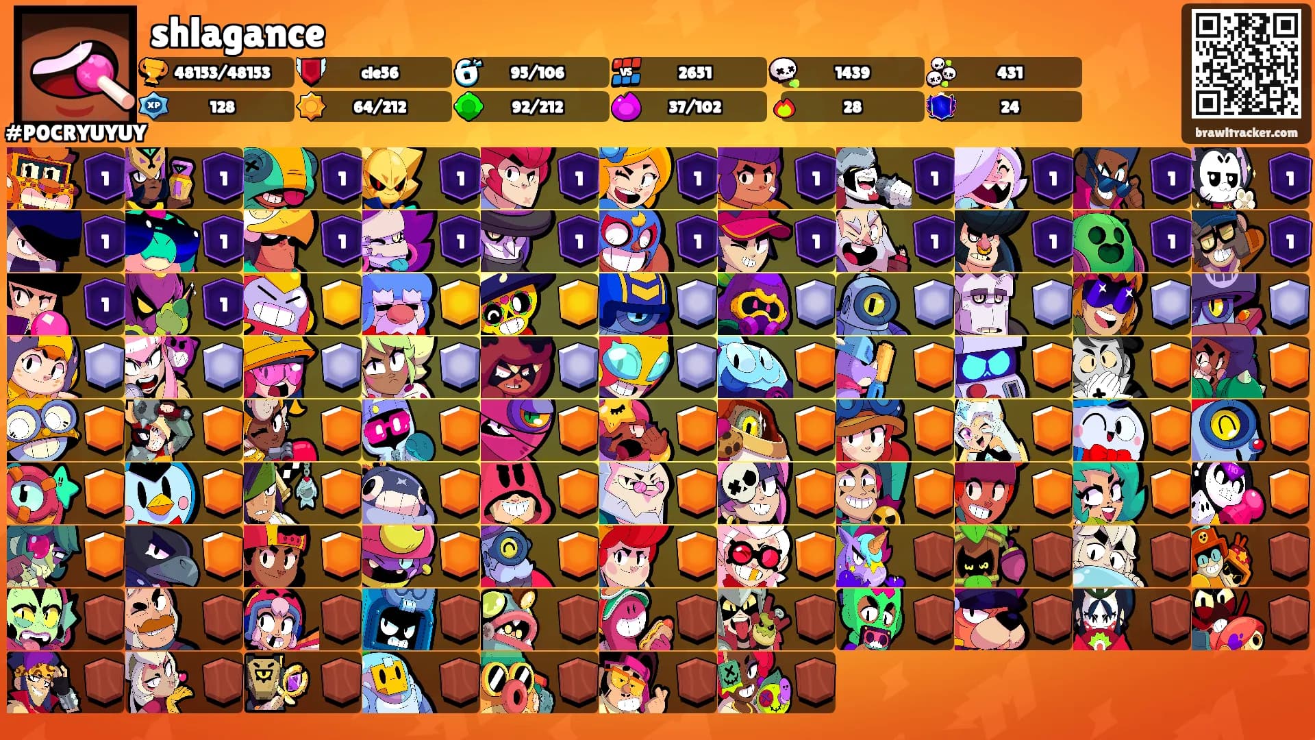 shlagance's Ranks