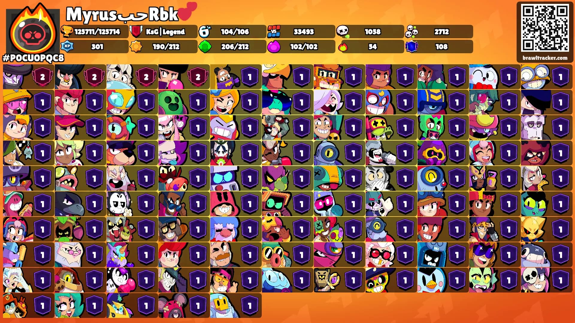 MyrusحبRbk💕's Ranks